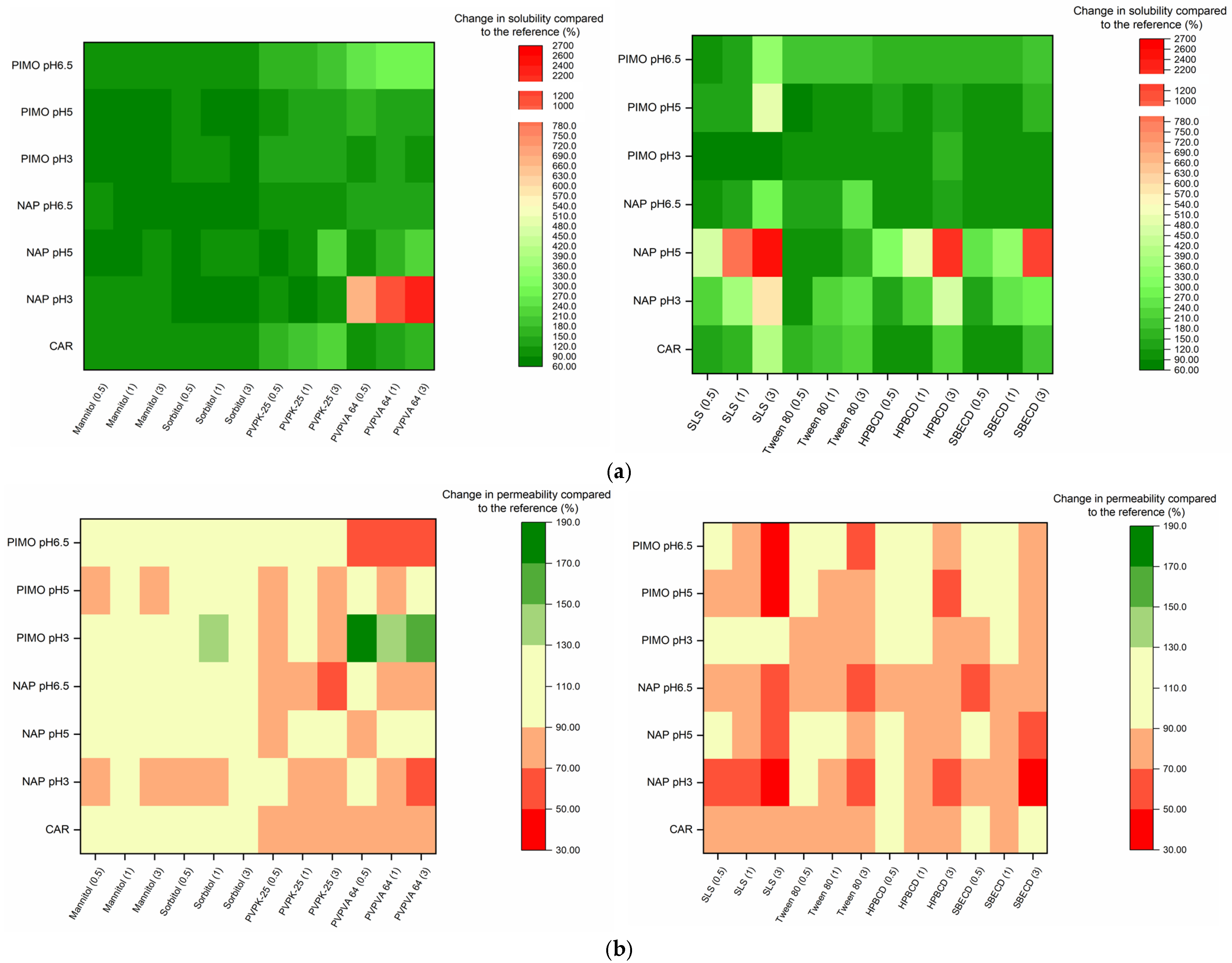 Scipharm 93 00019 g005