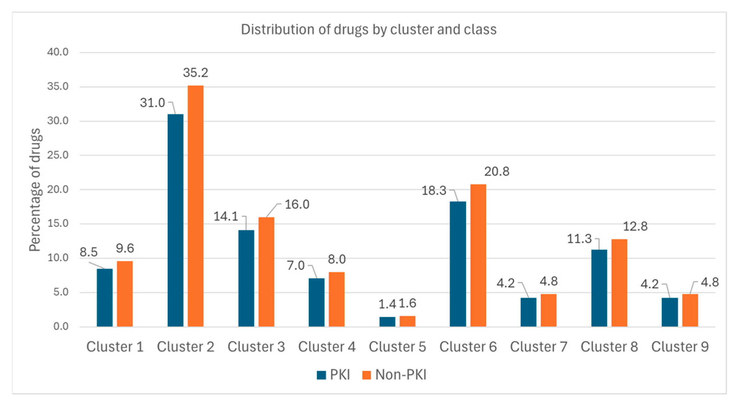 Scipharm 93 00020 g004