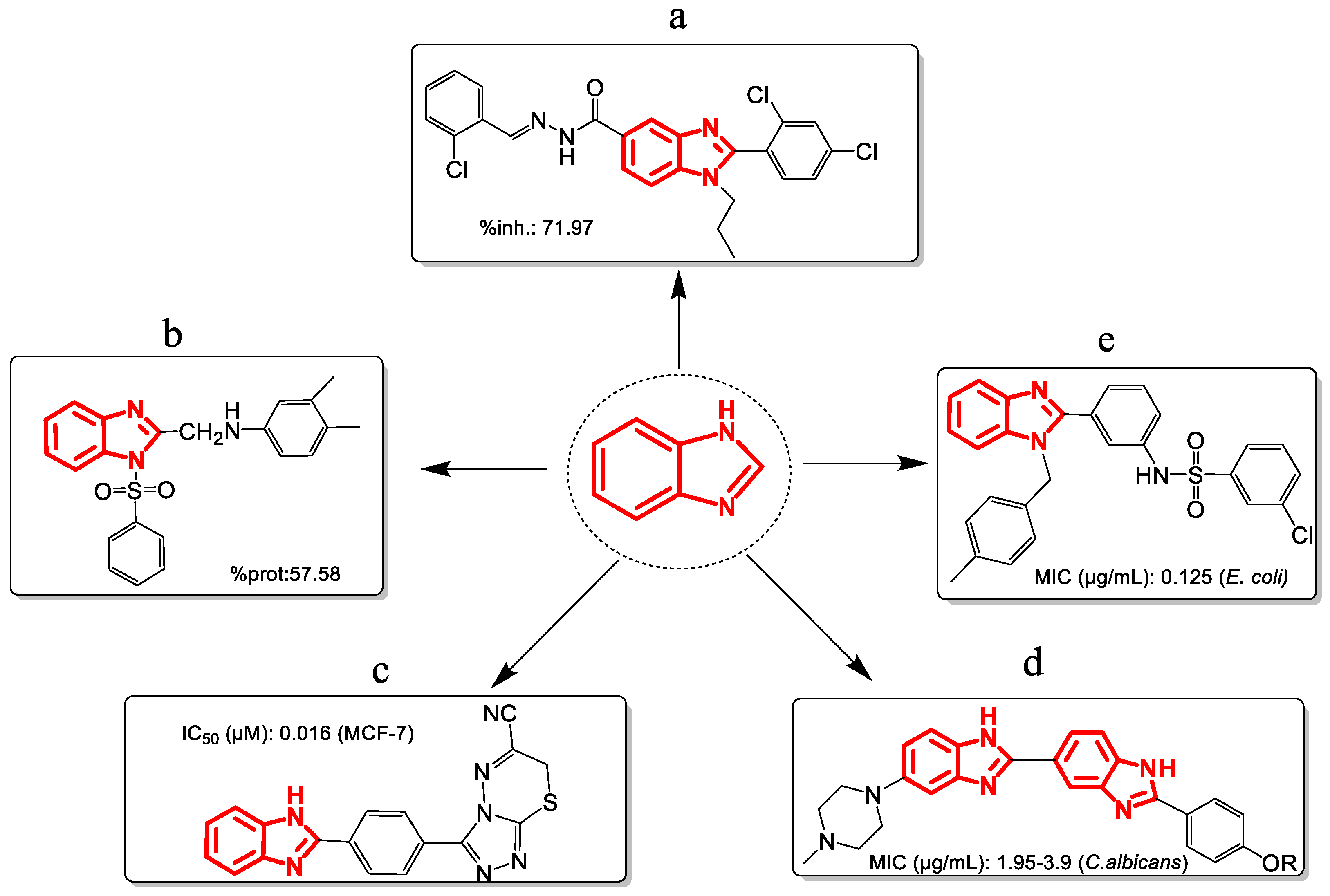Scipharm 93 00022 g002 Scipharm 93 00022 g002