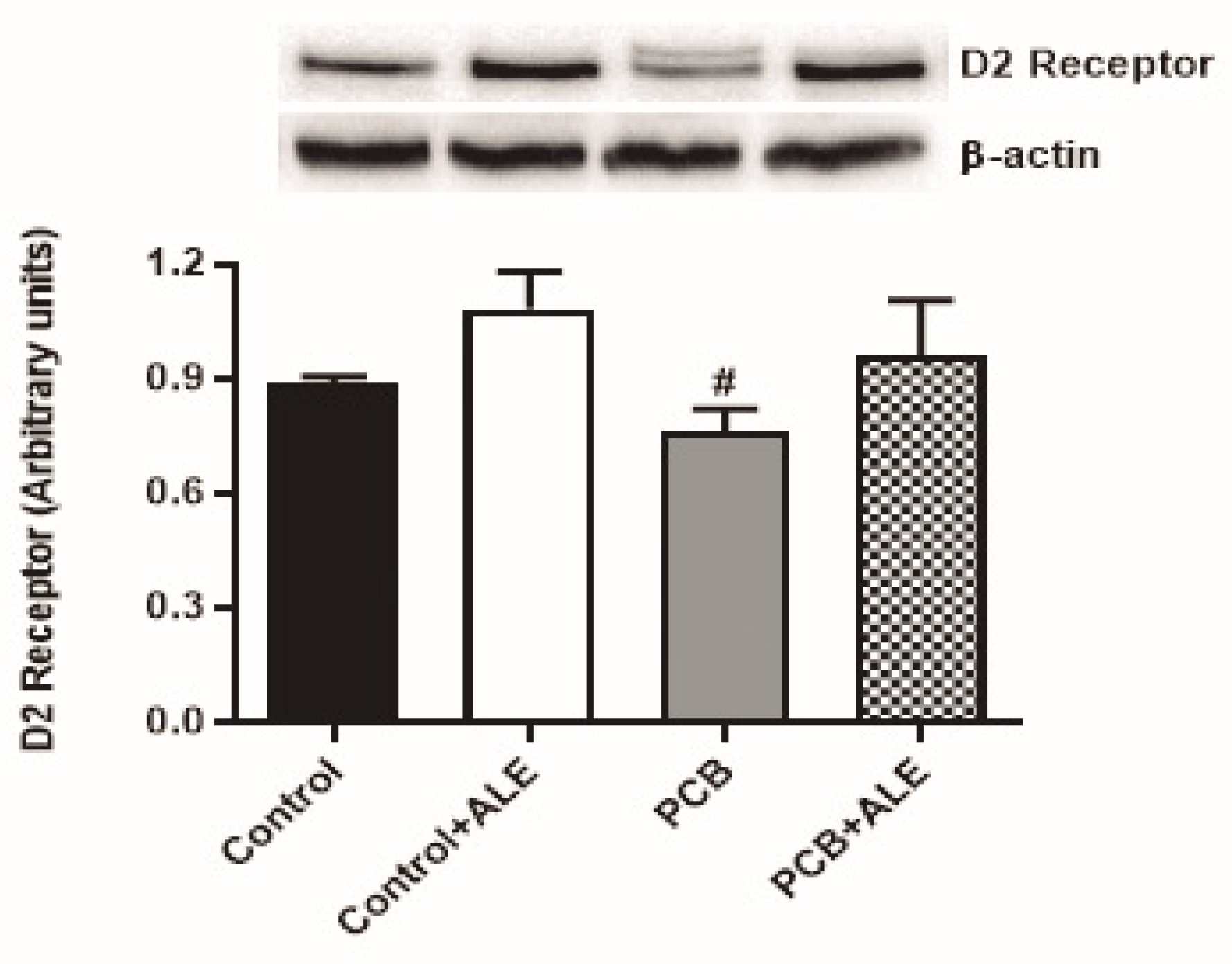 Scipharm 93 00023 g007