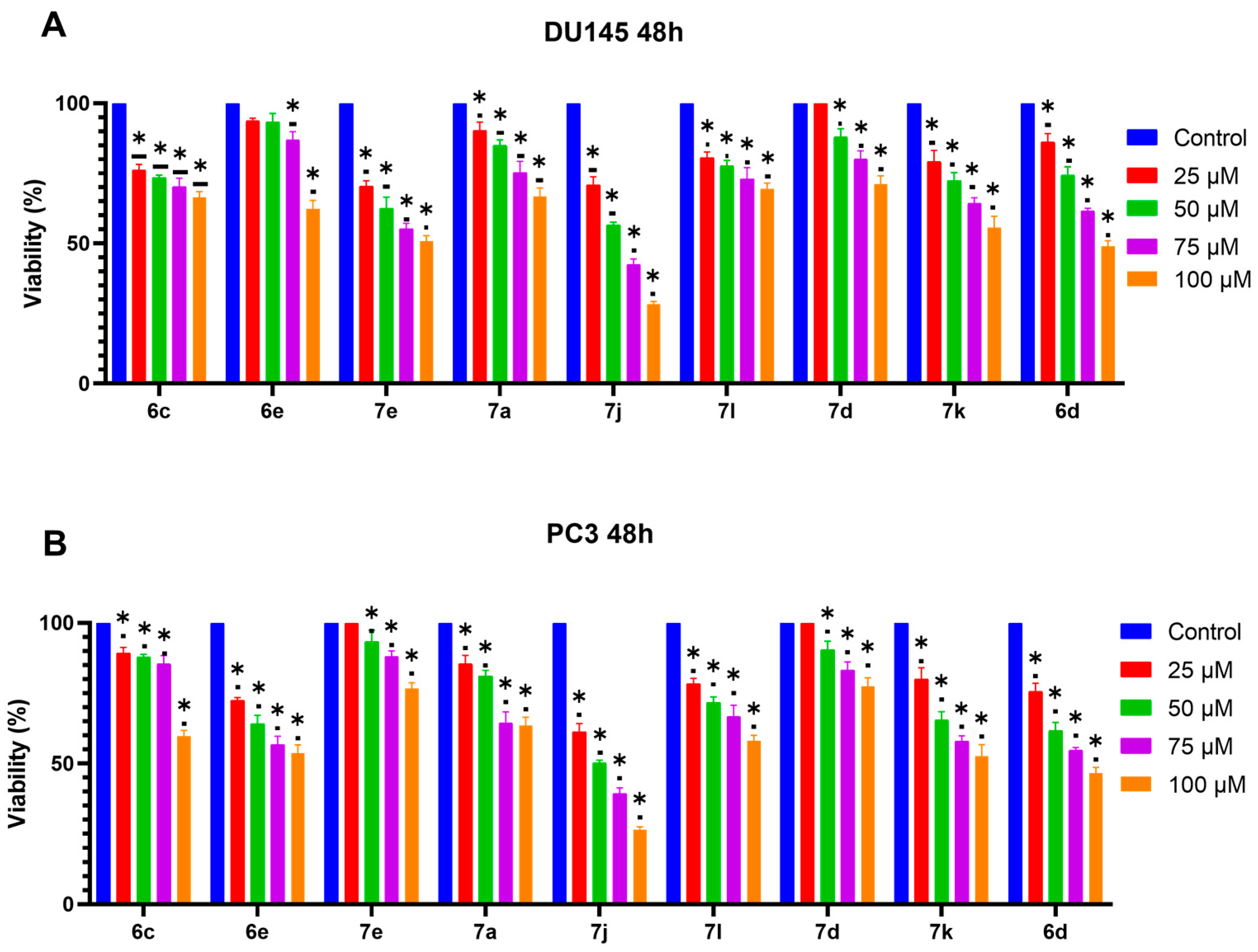 Scipharm 93 00025 g002