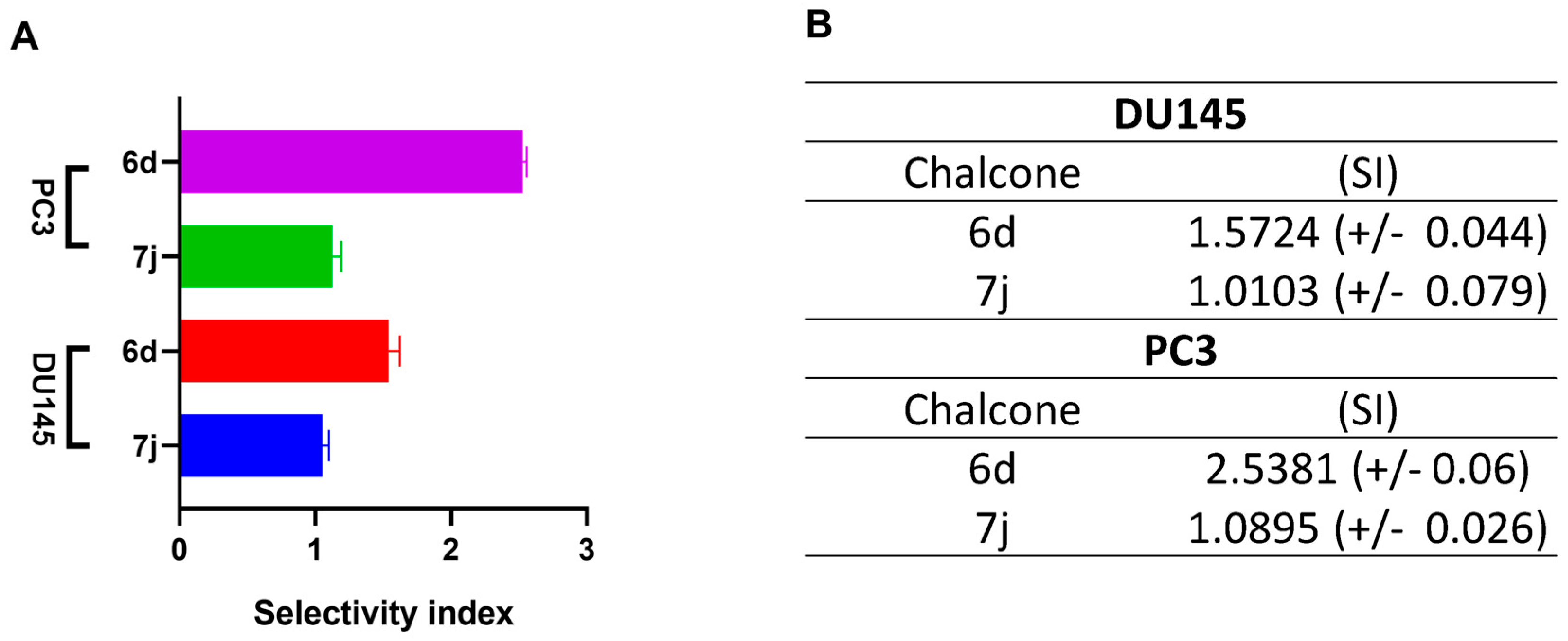 Scipharm 93 00025 g003