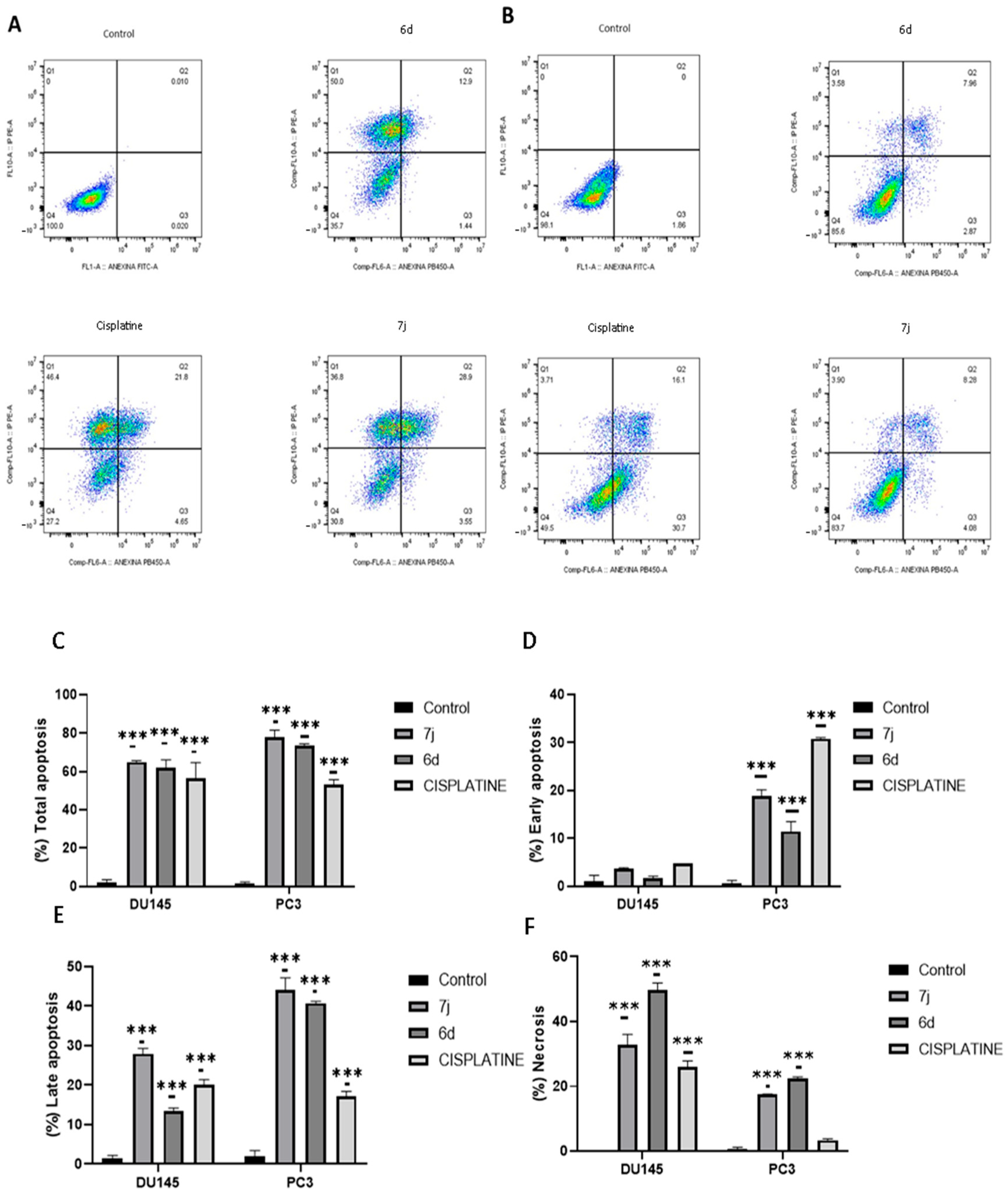 Scipharm 93 00025 g004
