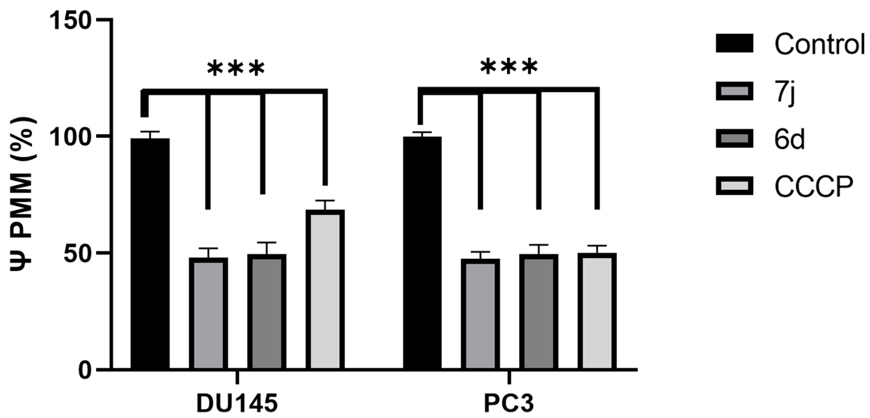 Scipharm 93 00025 g005