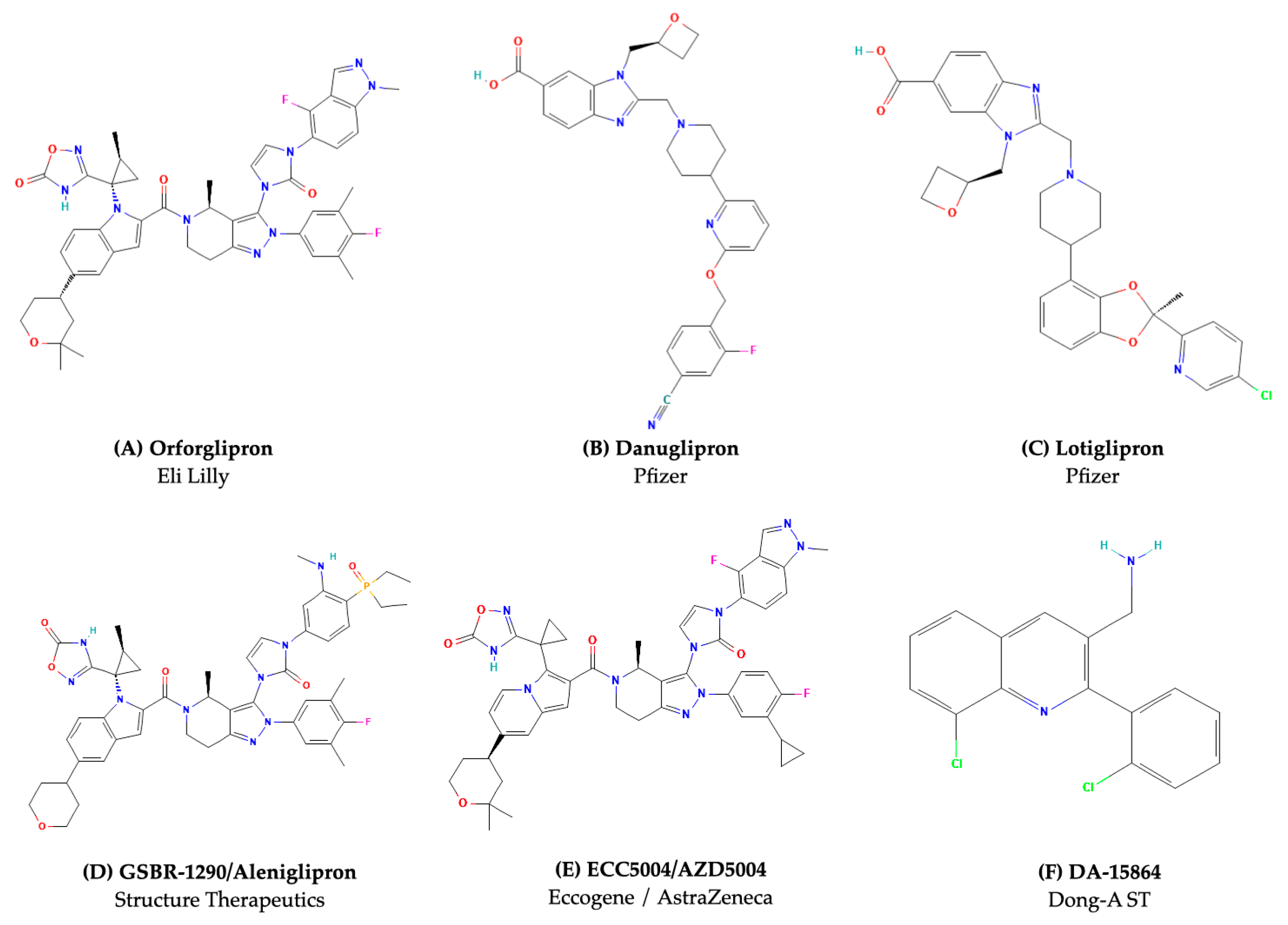 Scipharm 93 00026 g003