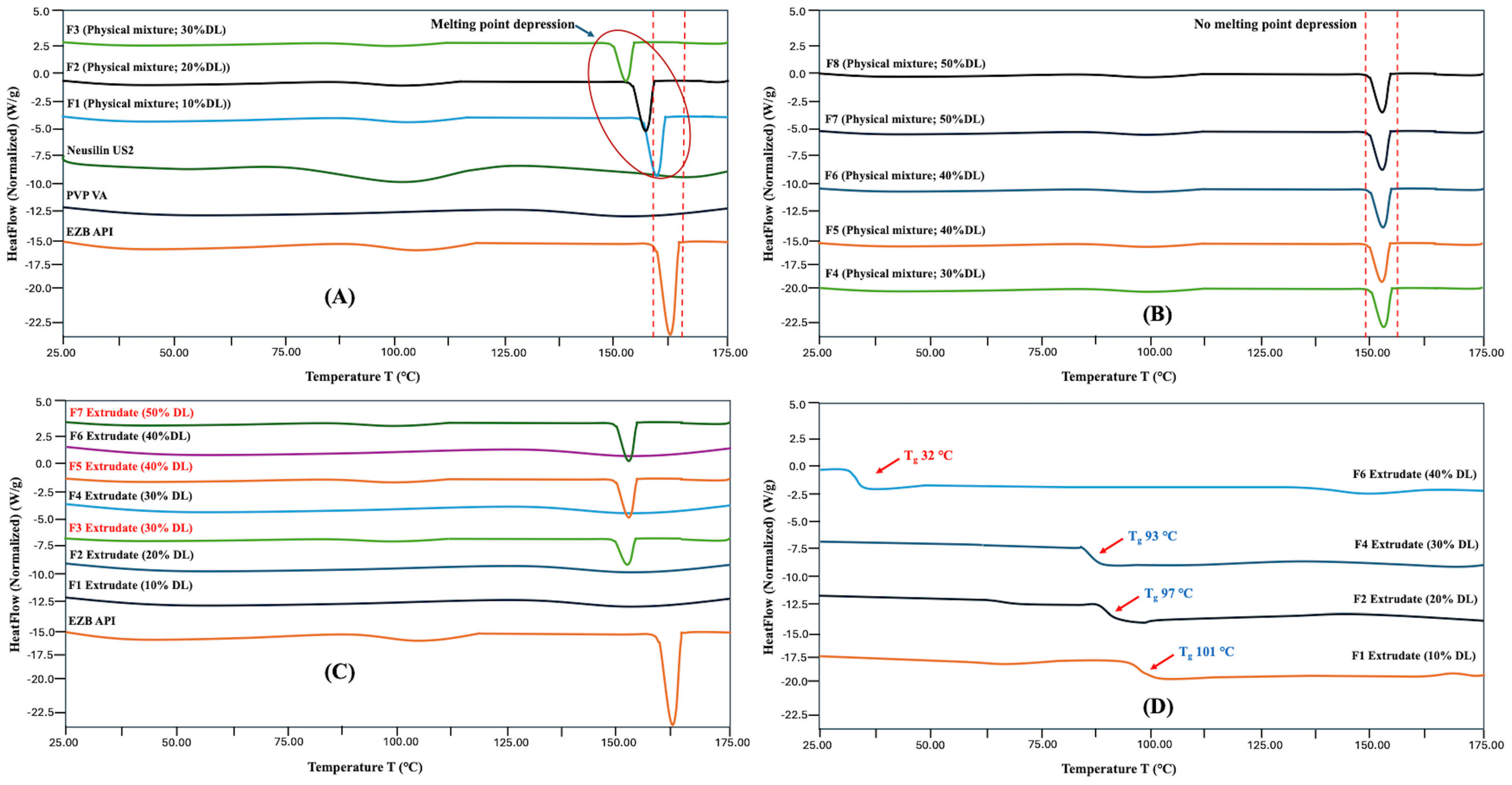 Scipharm 93 00030 g003