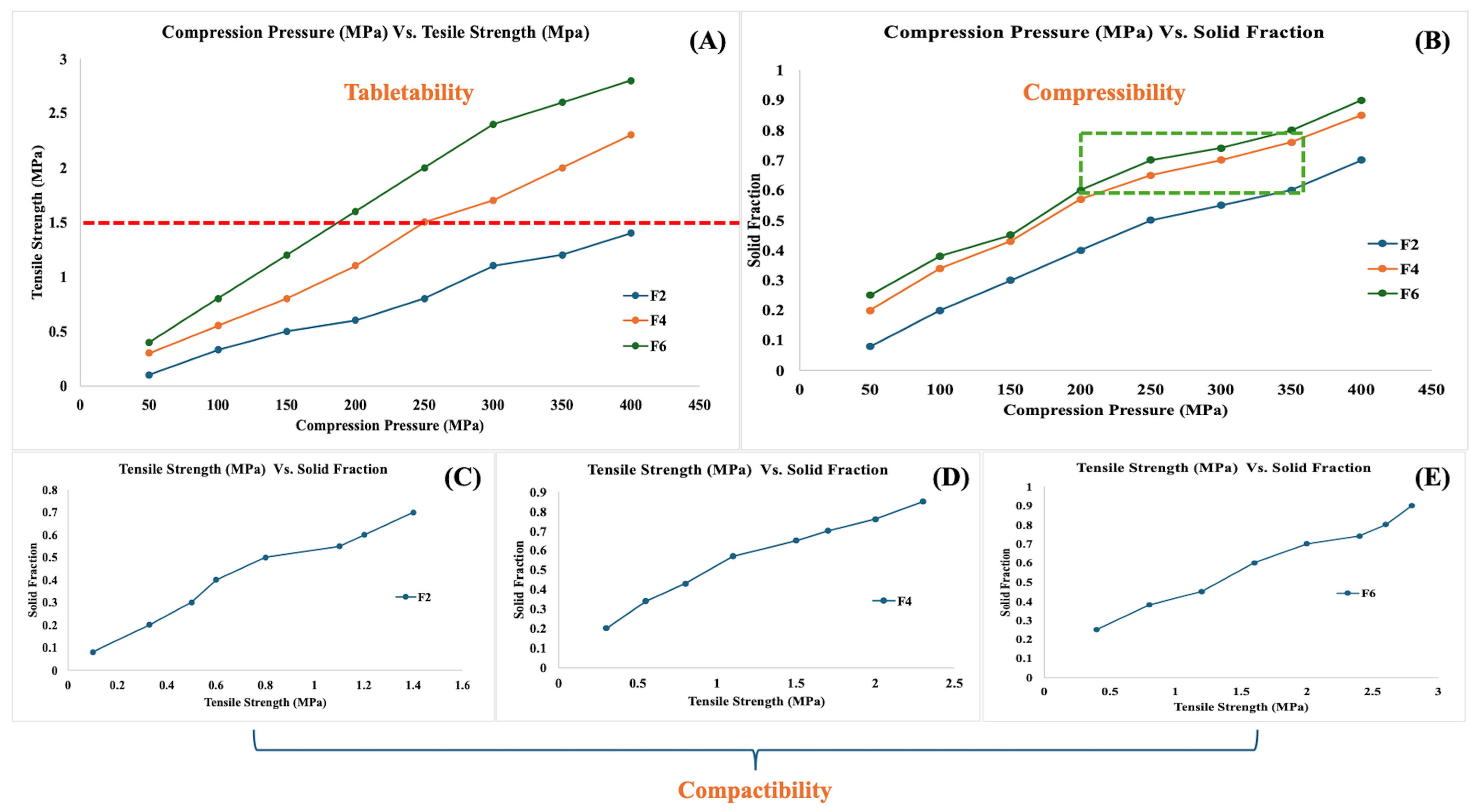 Scipharm 93 00030 g006