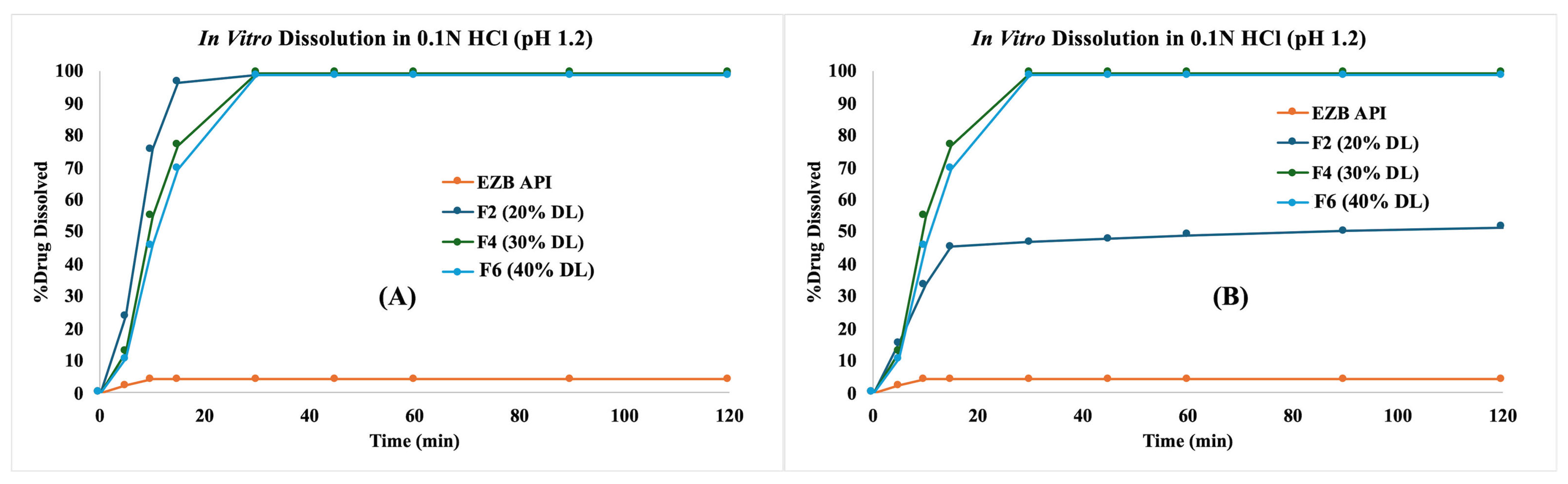 Scipharm 93 00030 g011