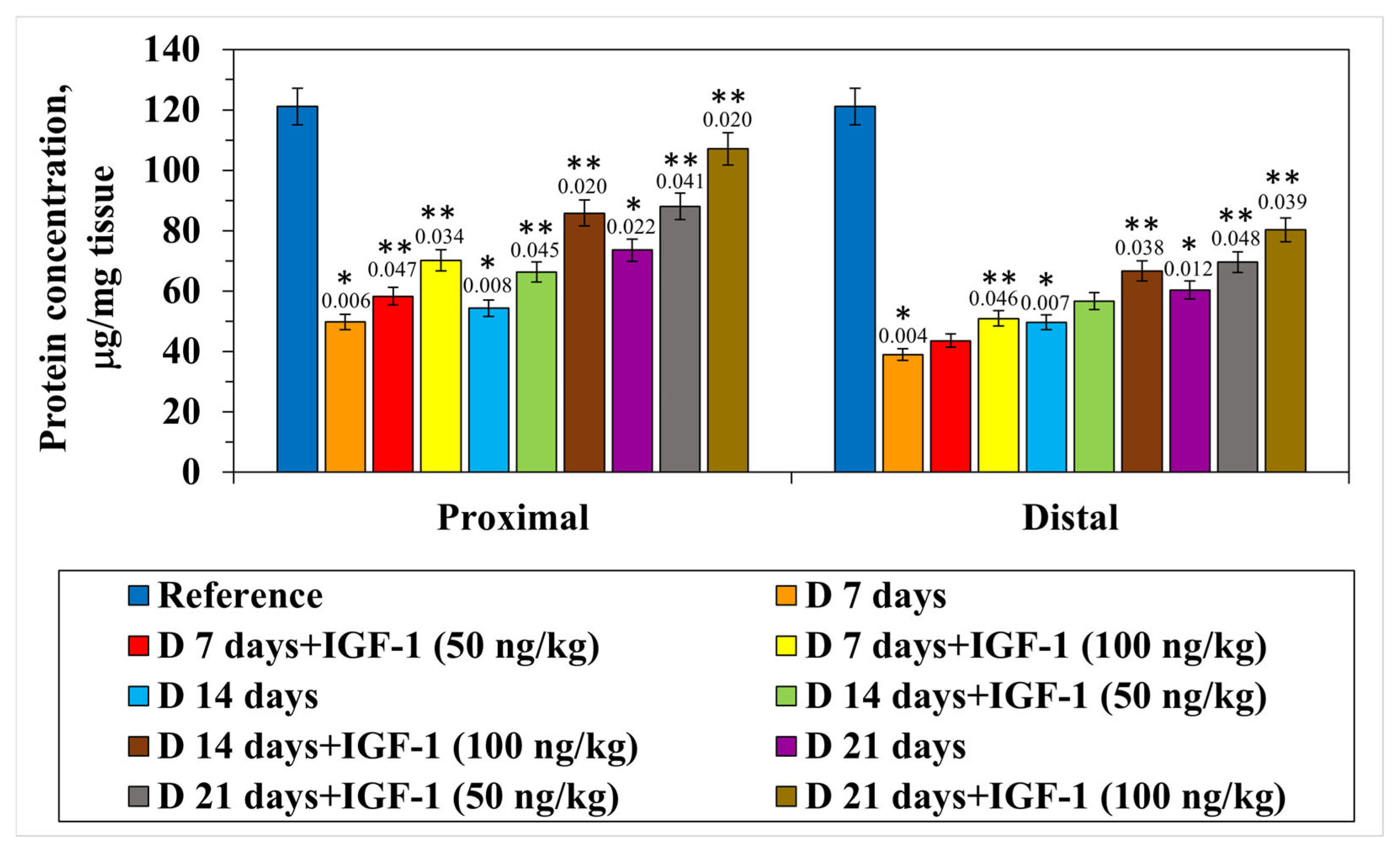 Scipharm 93 00032 g001