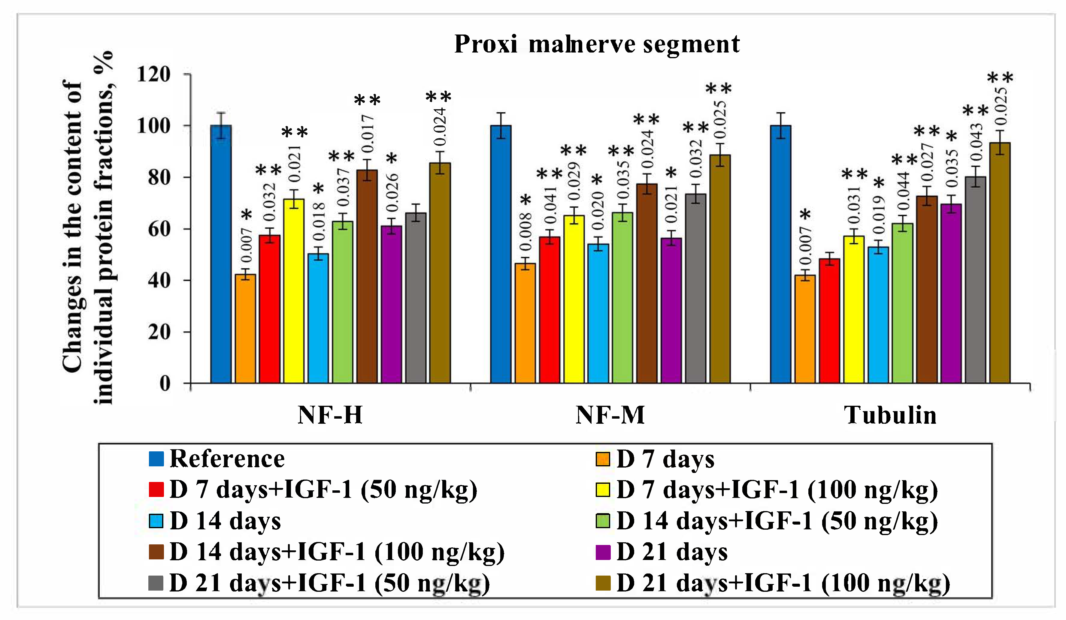 Scipharm 93 00032 g003a