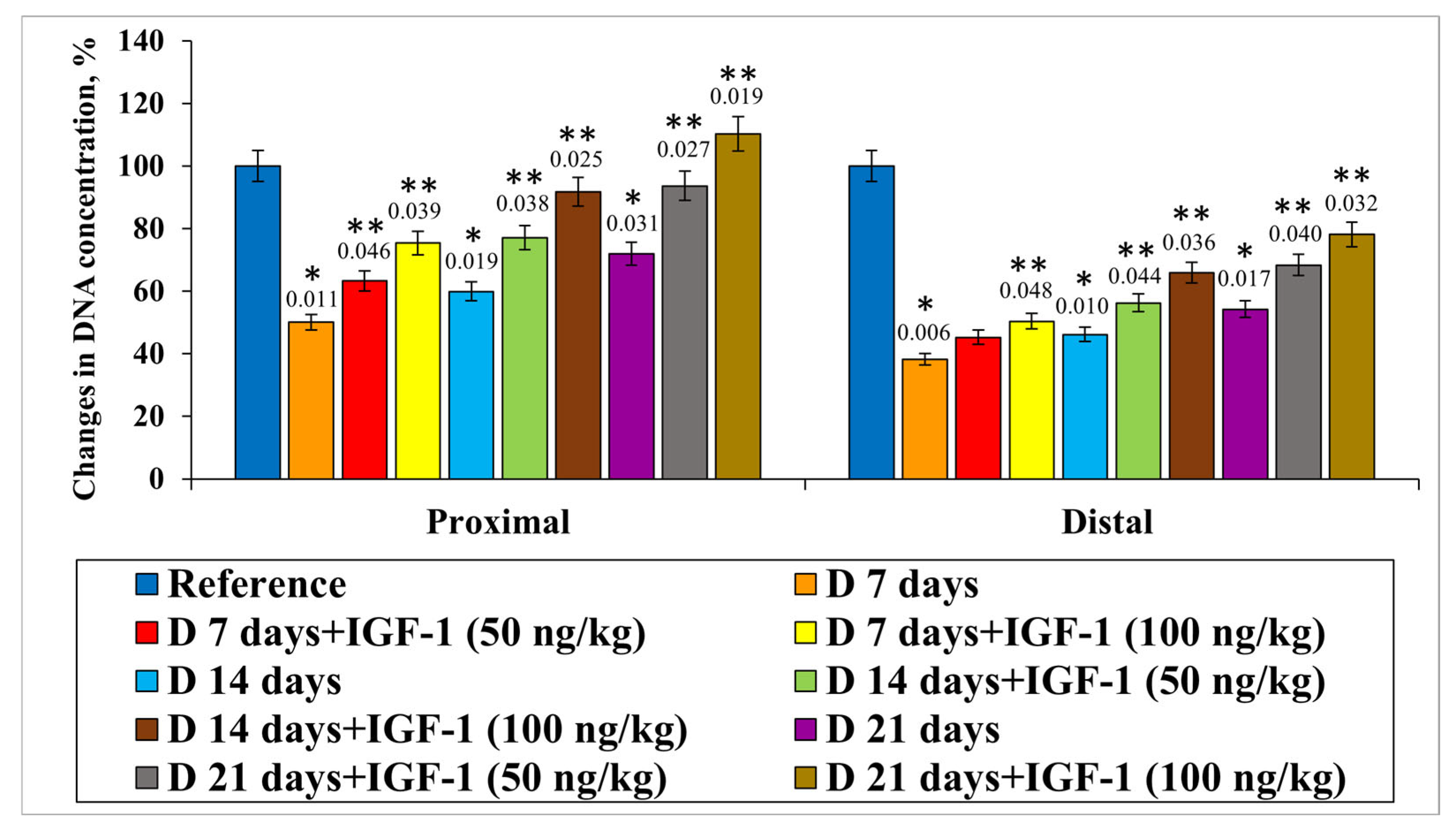 Scipharm 93 00032 g005