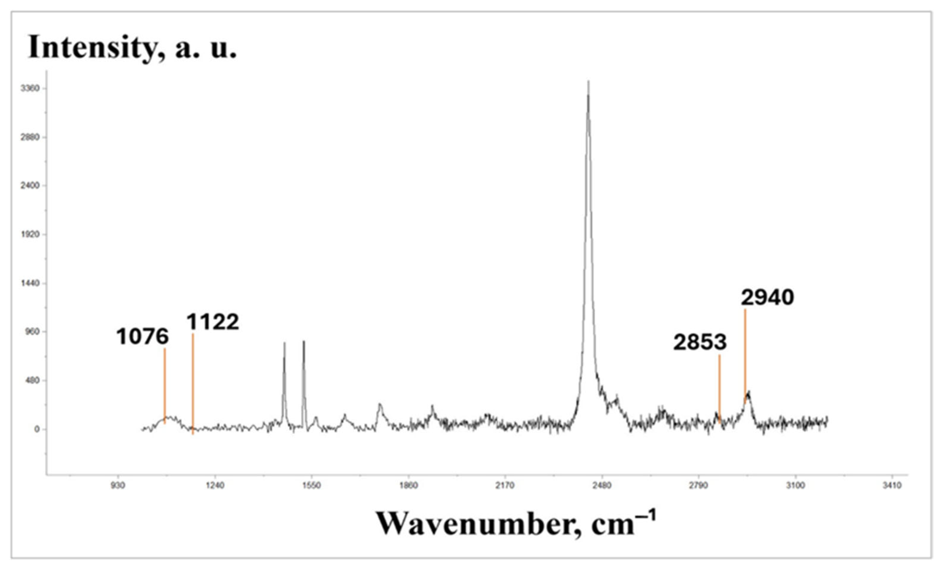 Scipharm 93 00032 g006