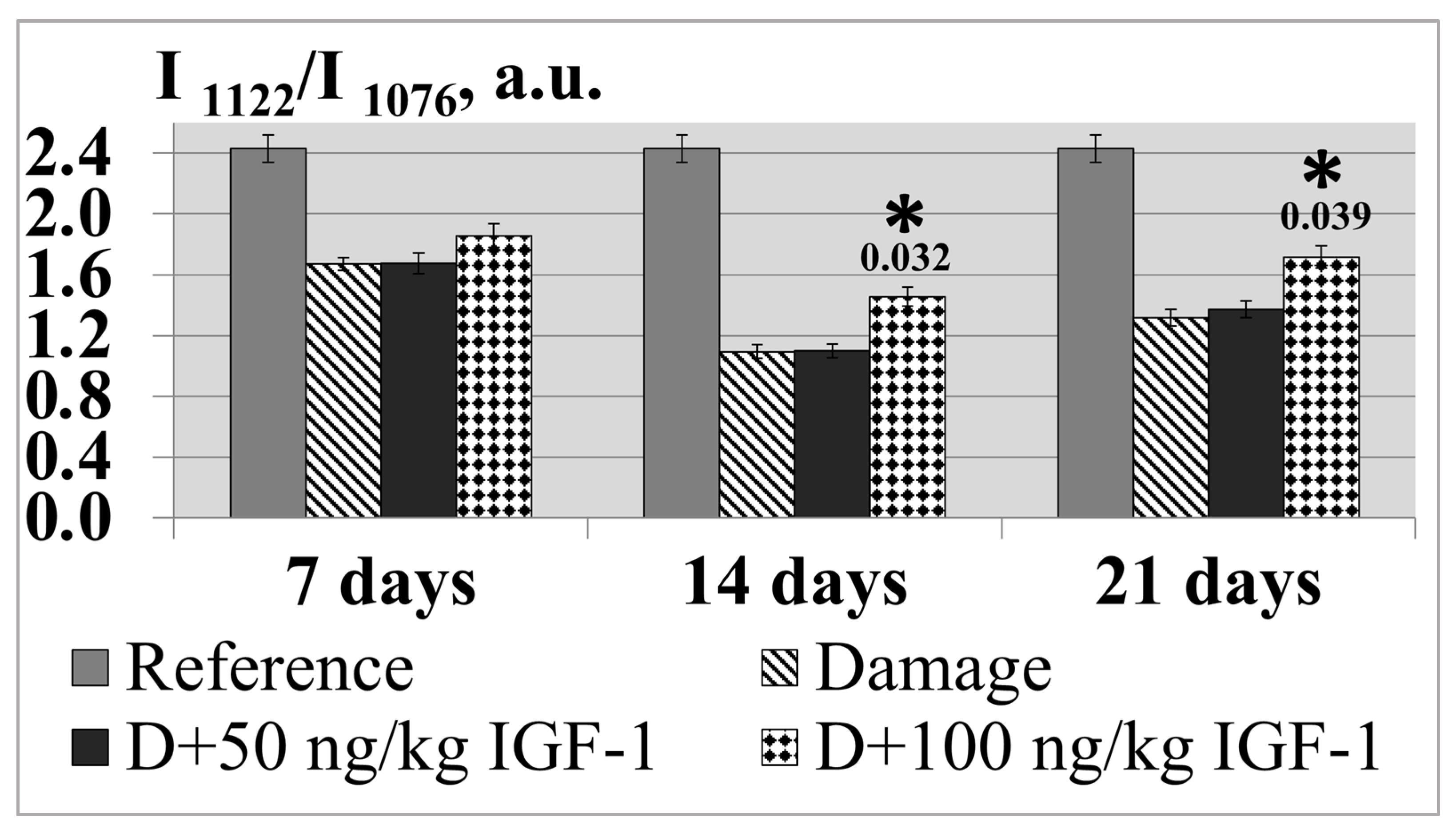 Scipharm 93 00032 g007