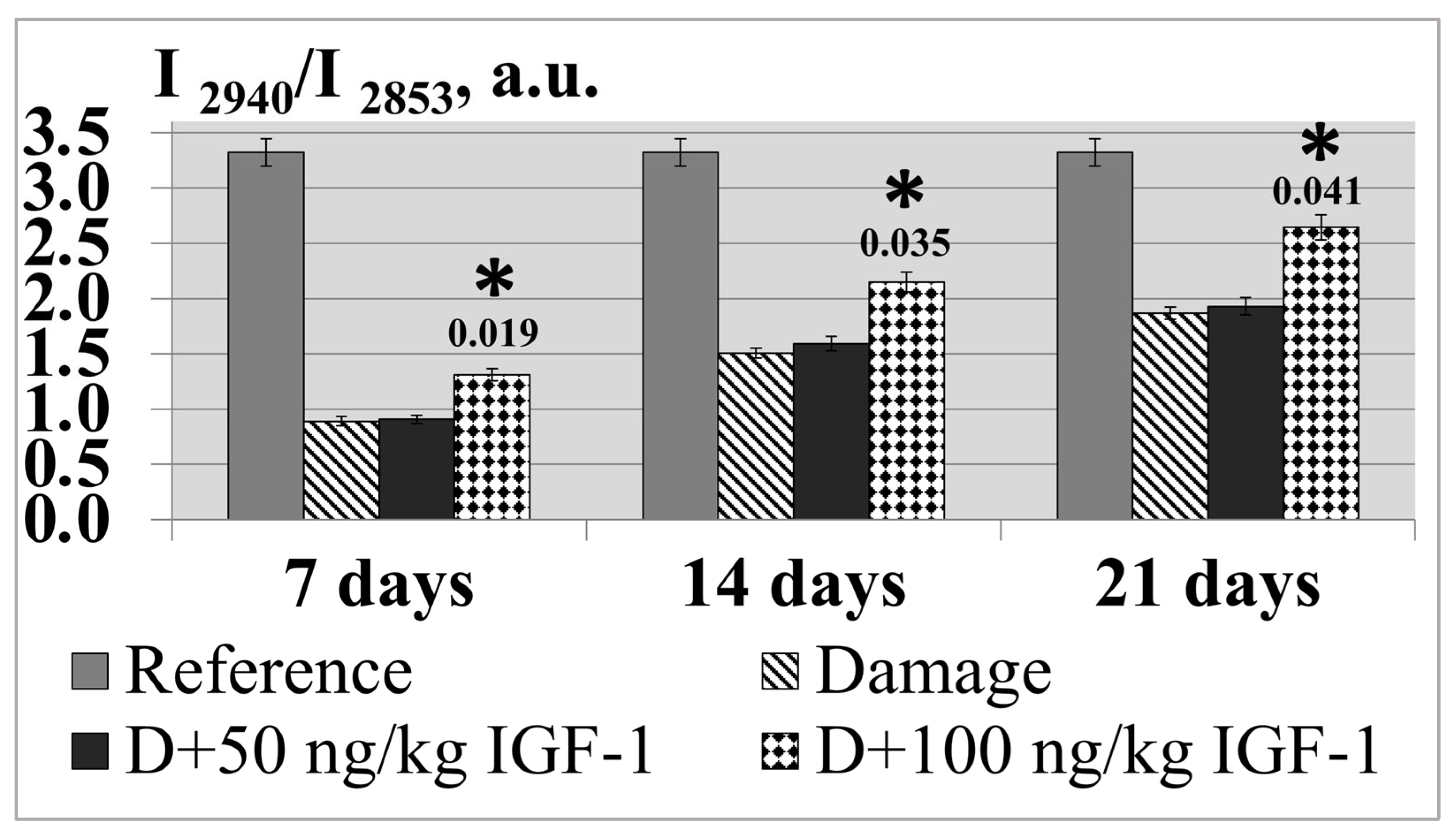 Scipharm 93 00032 g008
