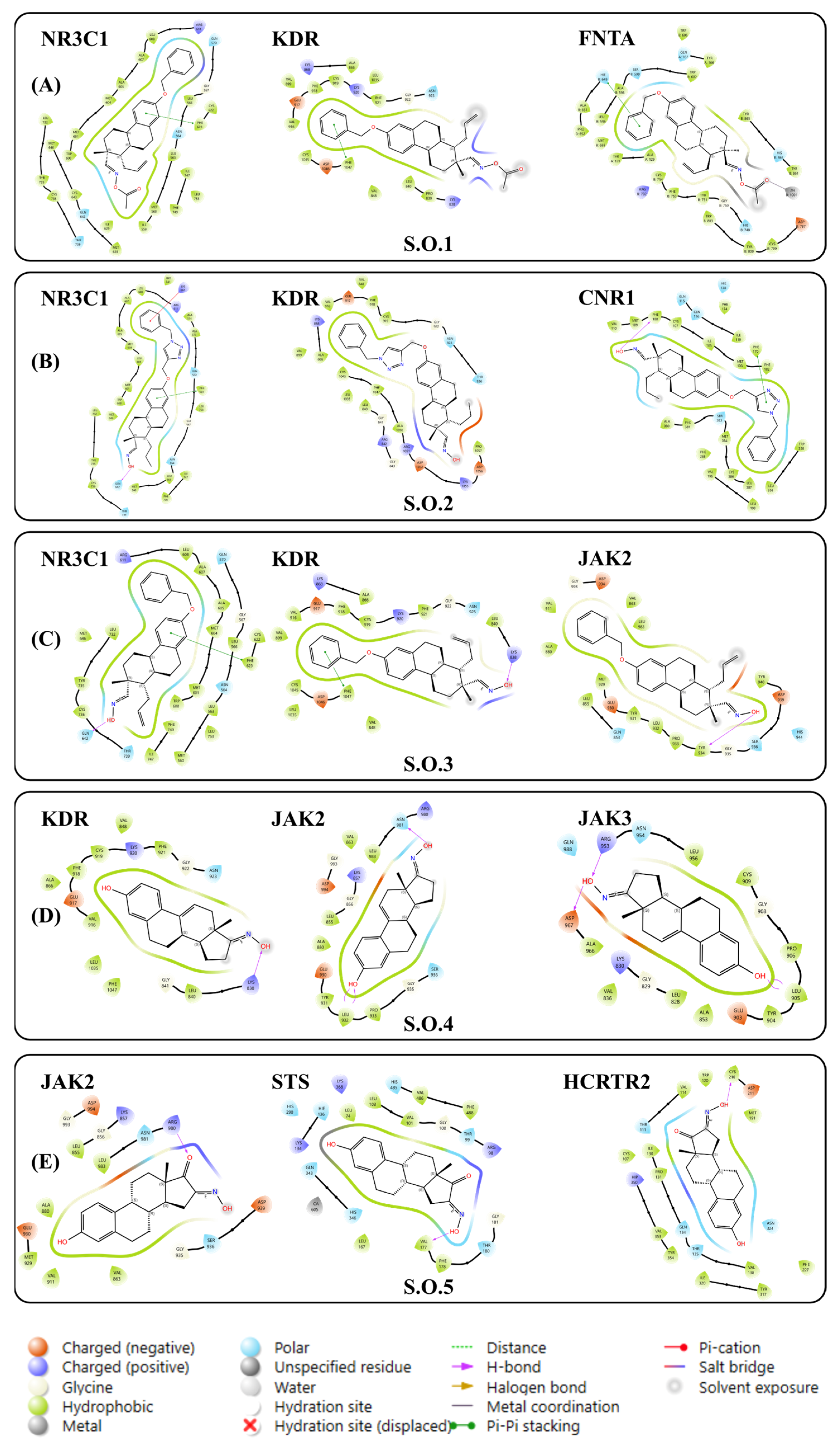 Scipharm 93 00036 g003