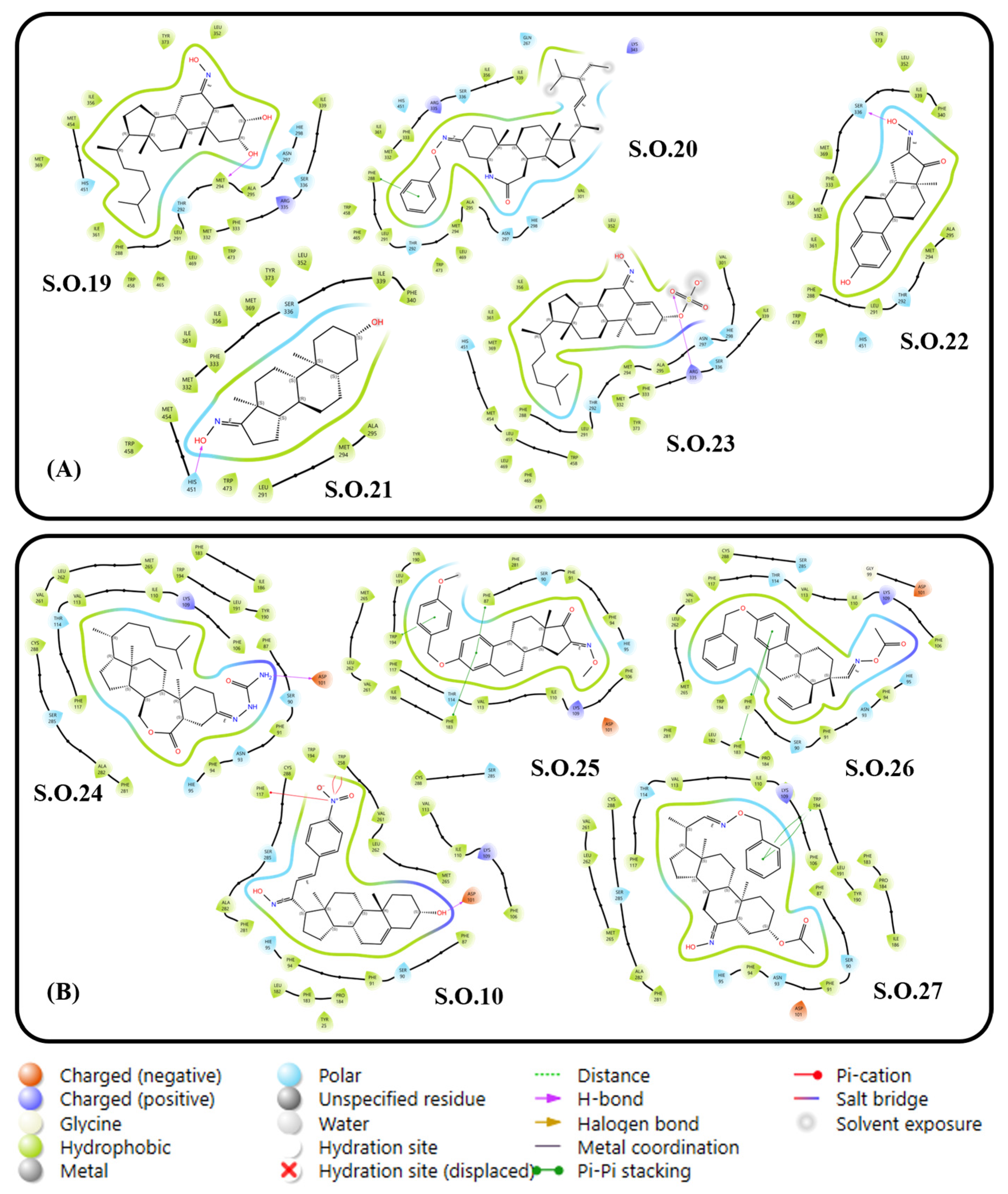 Scipharm 93 00036 g005