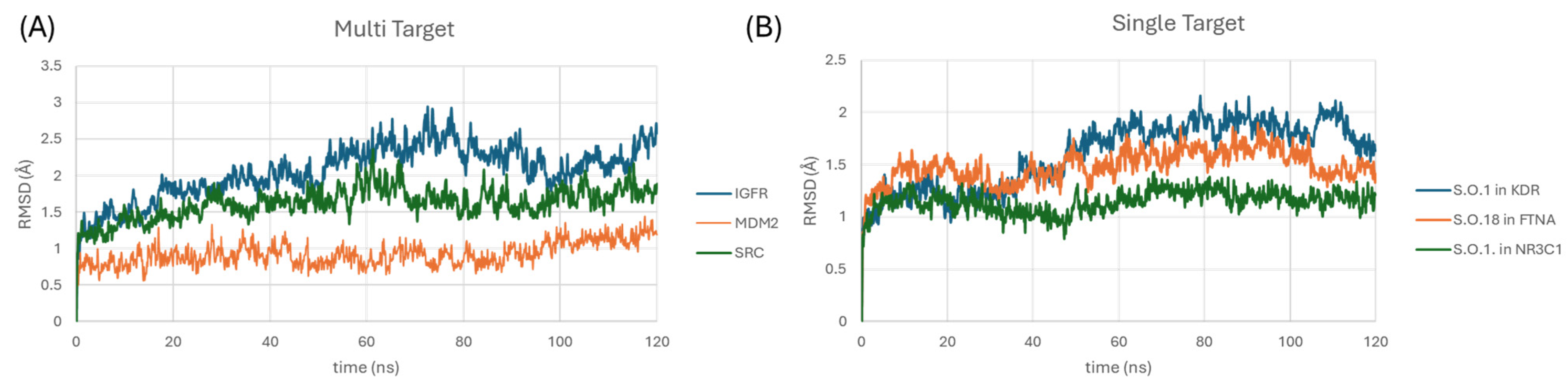 Scipharm 93 00036 g008