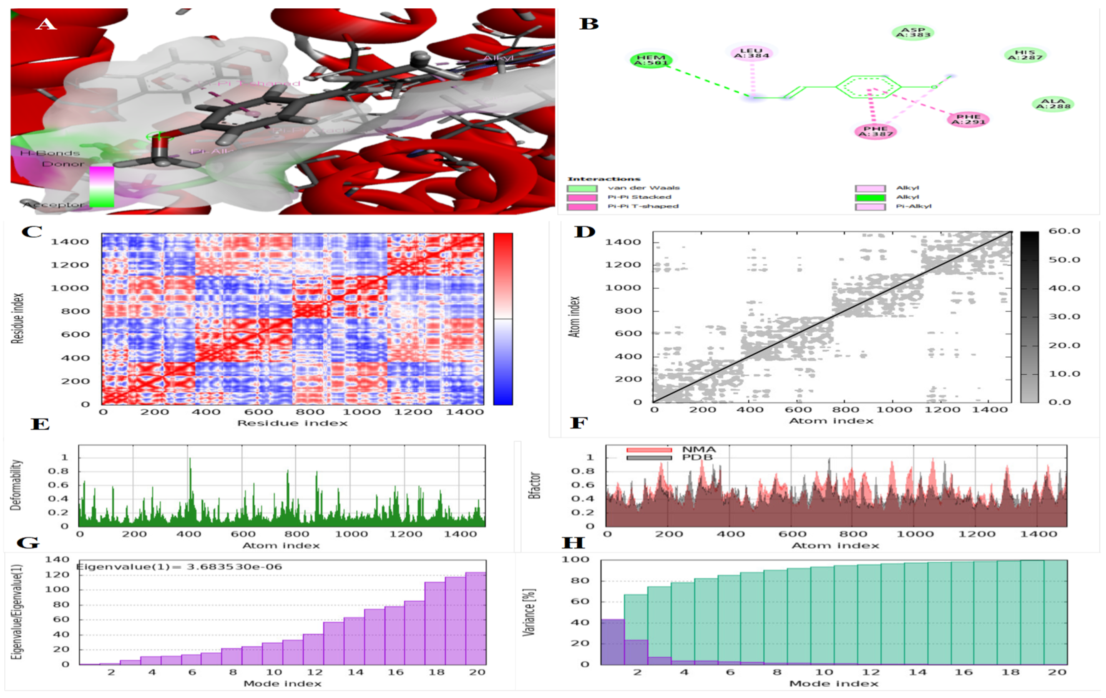 Scipharm 93 00037 g006 Scipharm 93 00037 g006