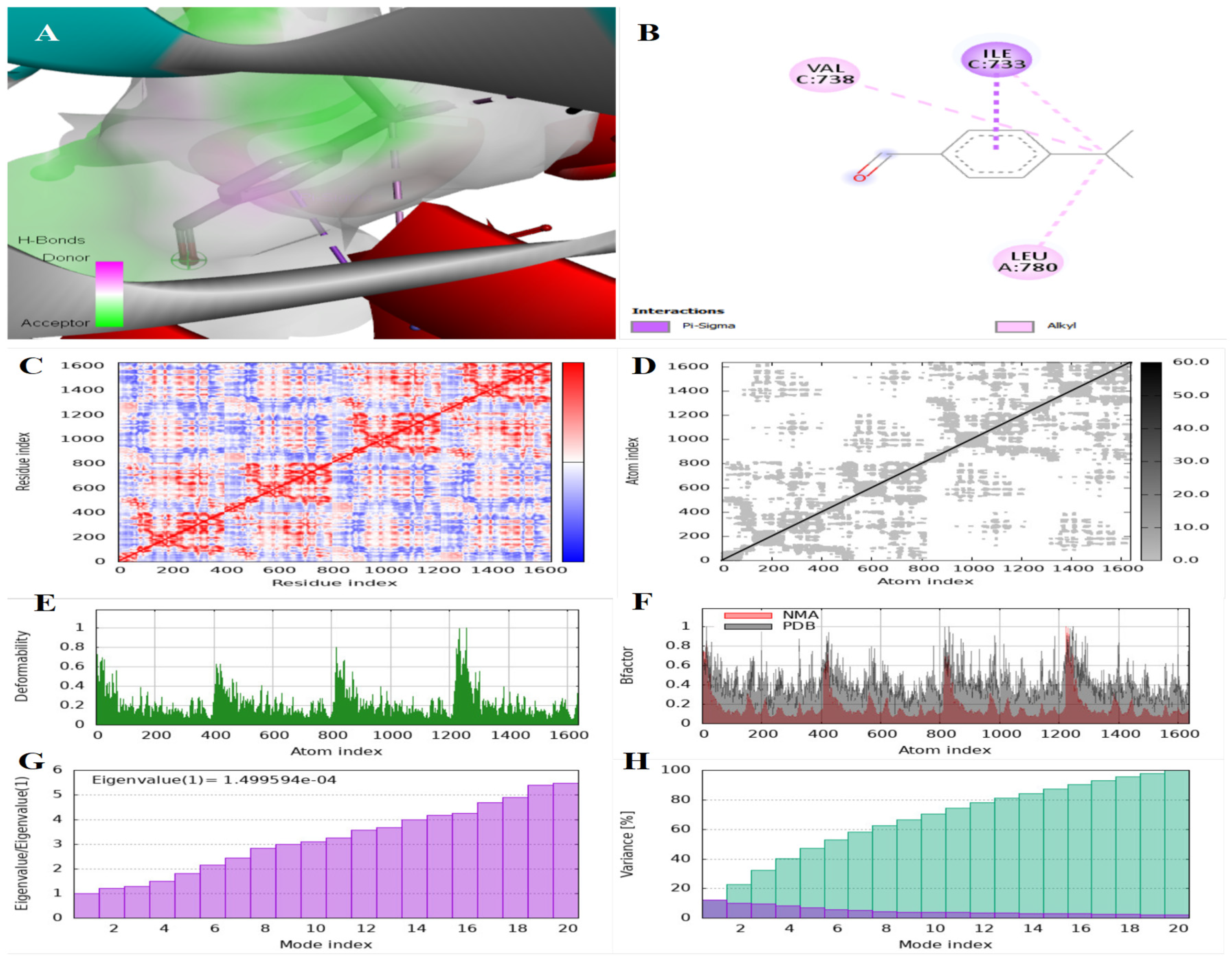 Scipharm 93 00037 g007 Scipharm 93 00037 g007