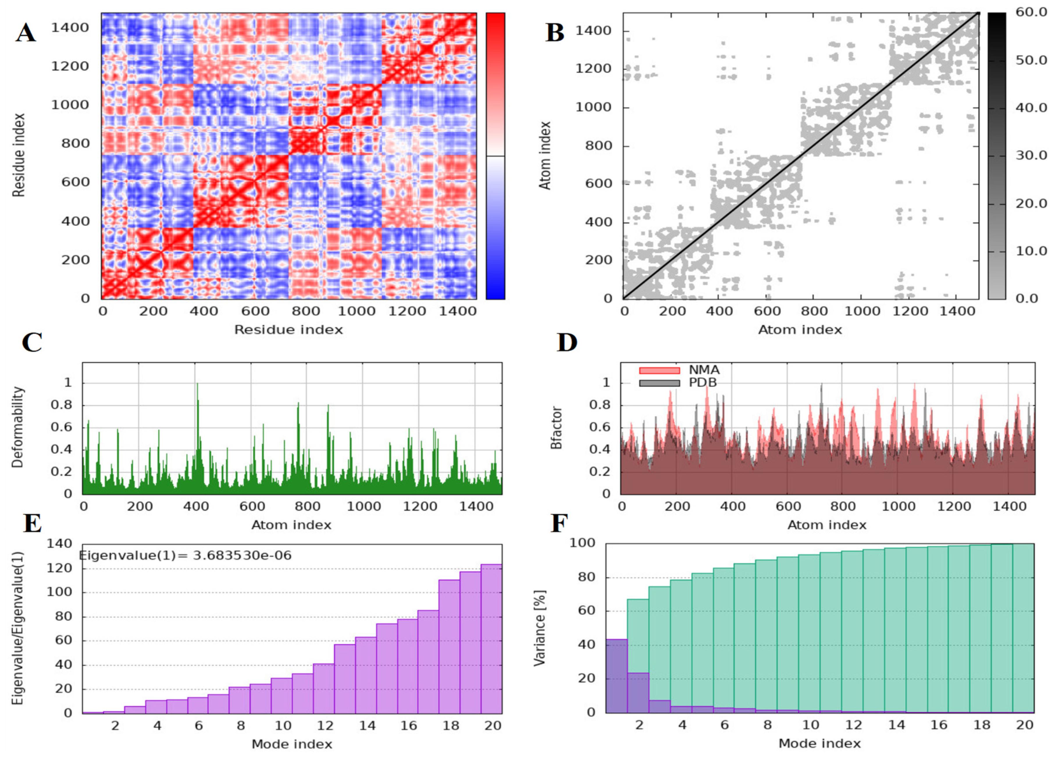 Scipharm 93 00037 g010 Scipharm 93 00037 g010