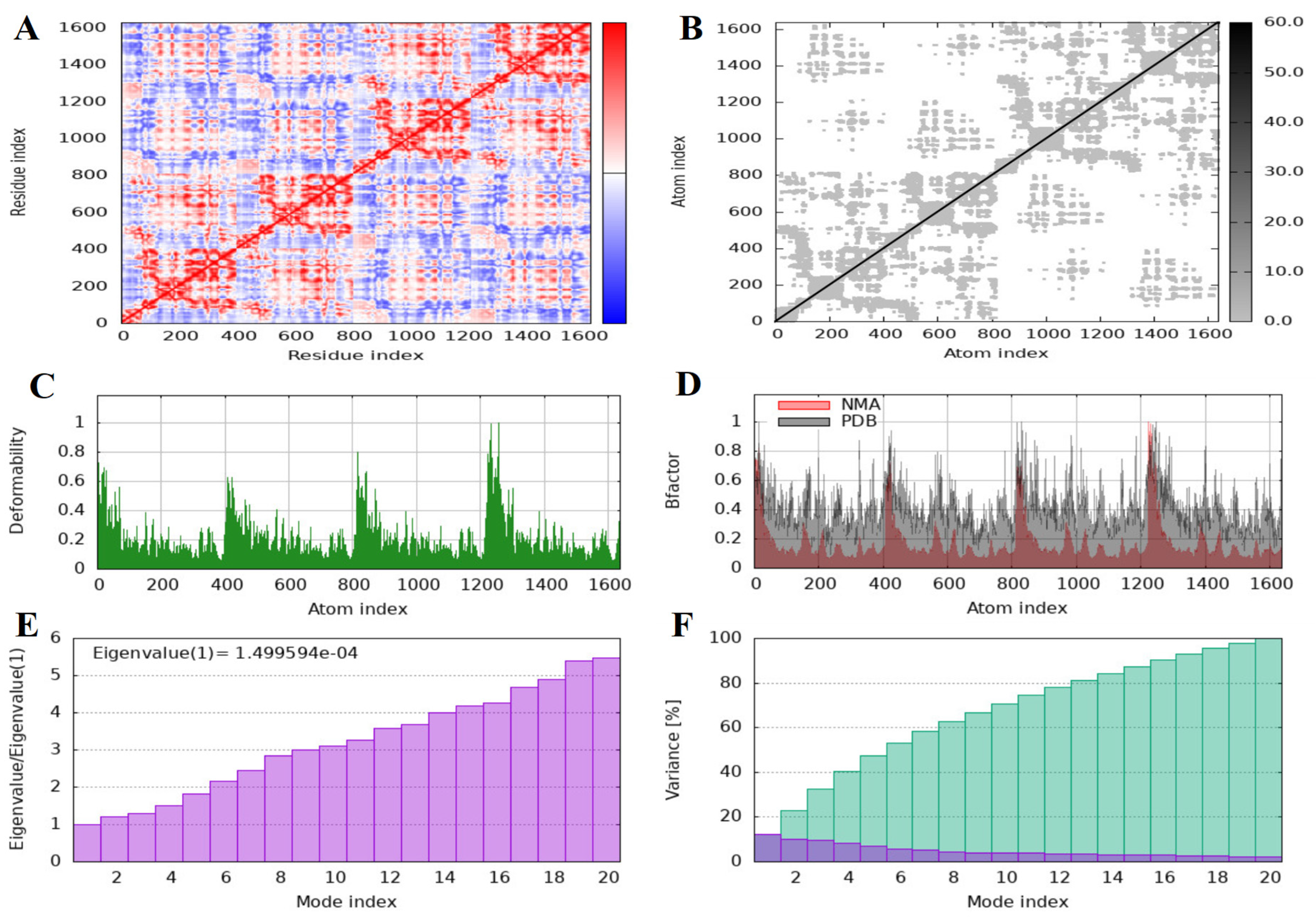 Scipharm 93 00037 g011 Scipharm 93 00037 g011
