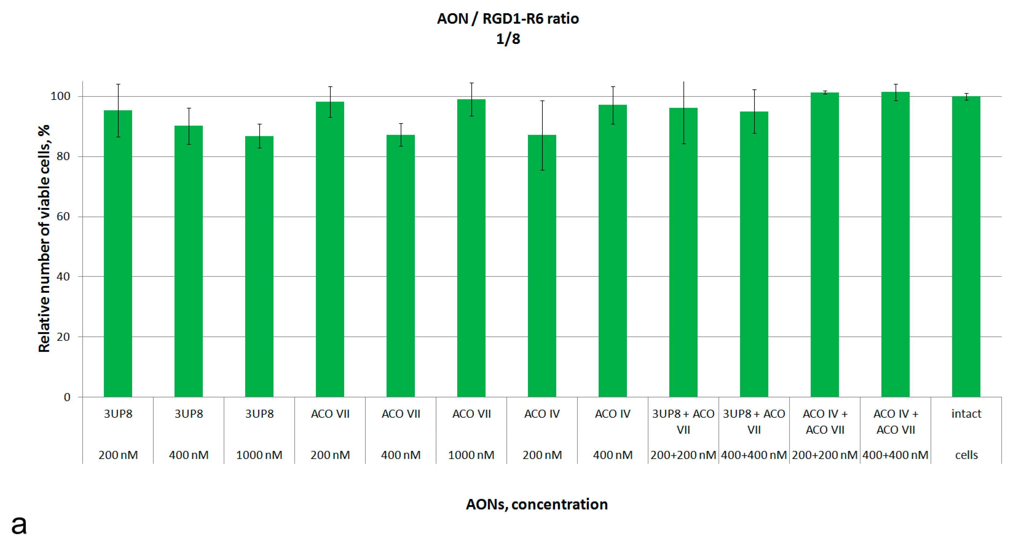 Scipharm 93 00038 g002a Scipharm 93 00038 g002a