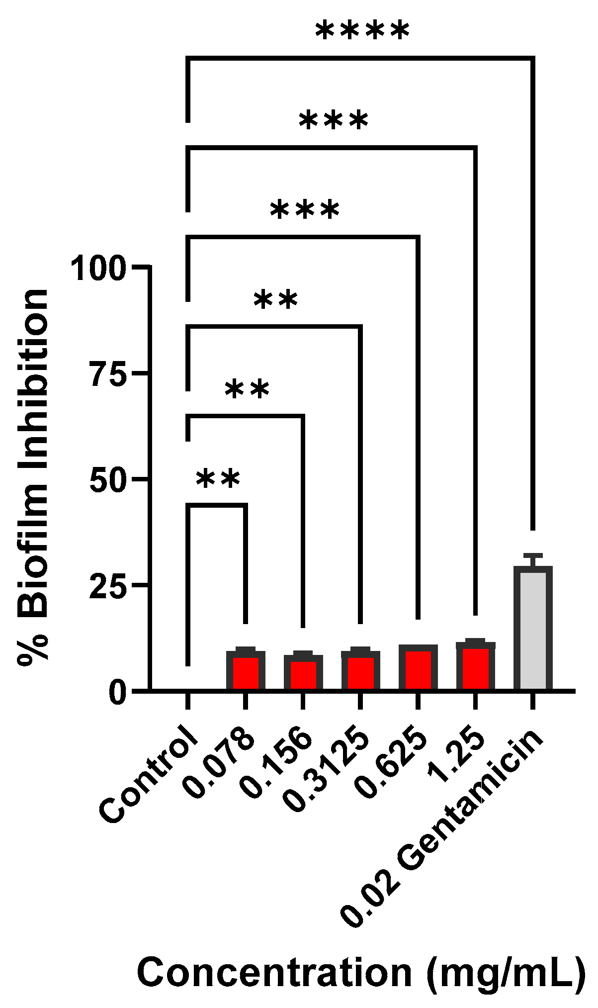 Scipharm 93 00039 g004 Scipharm 93 00039 g004