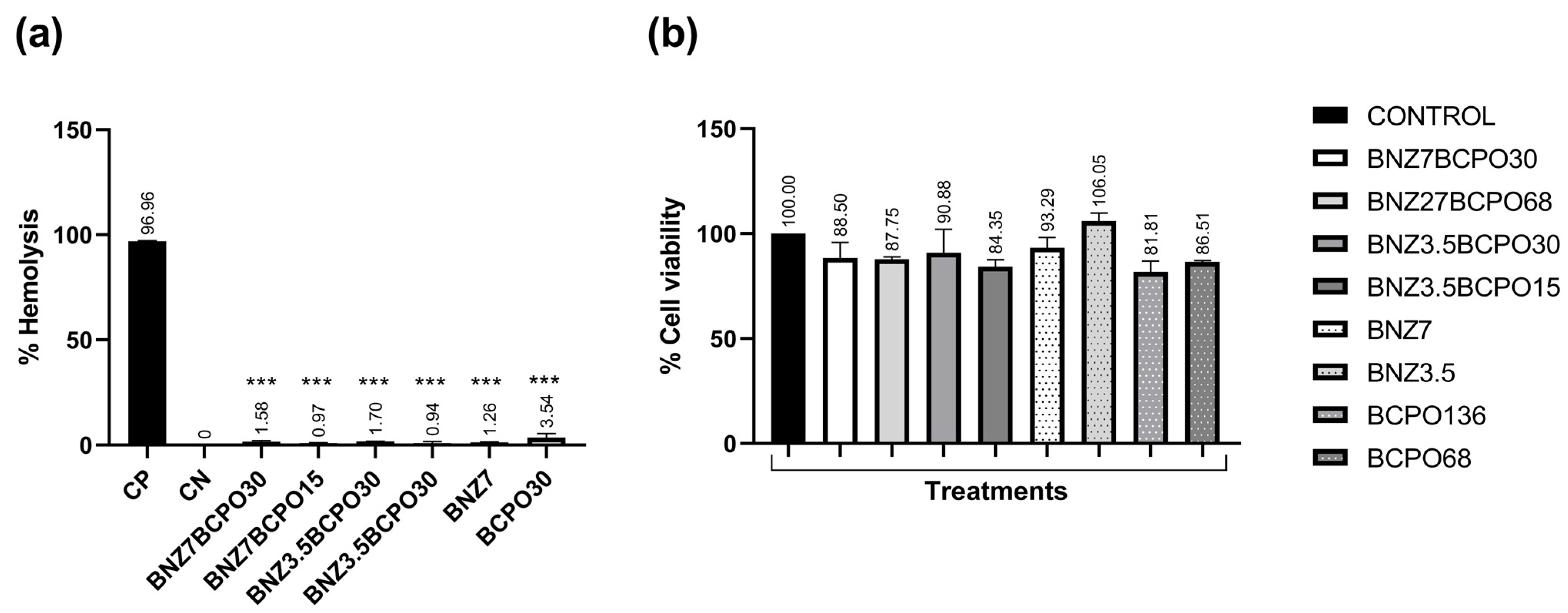 Scipharm 93 00040 g001 Scipharm 93 00040 g001