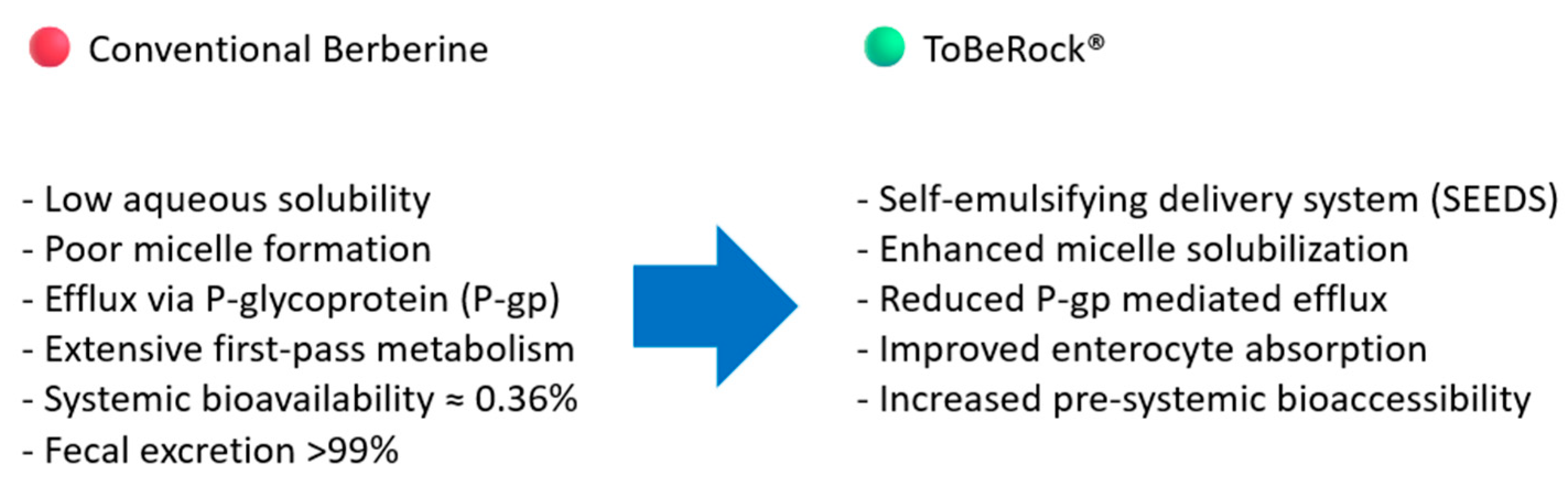 Scipharm 93 00042 g004