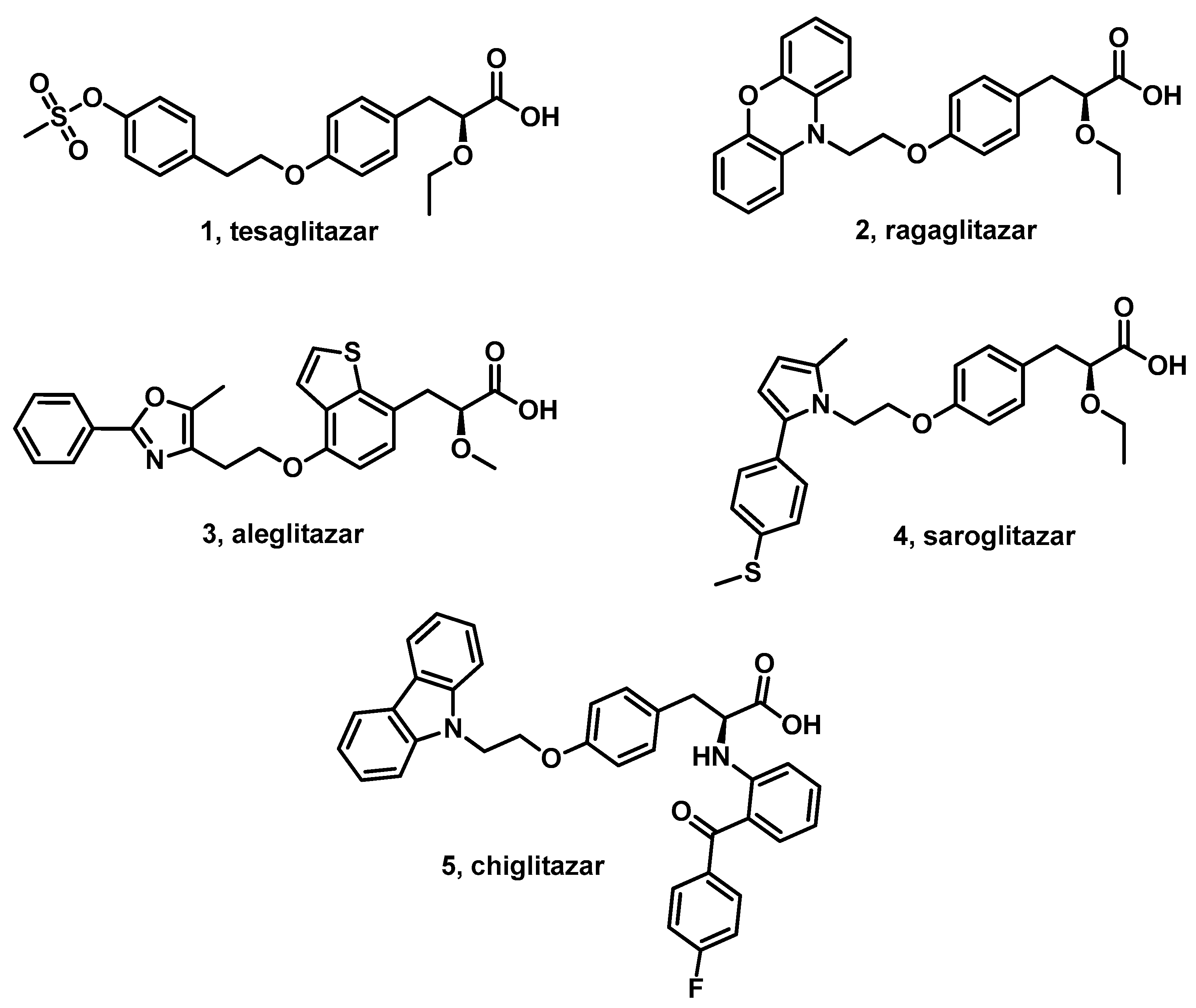 Scipharm 93 00044 g001