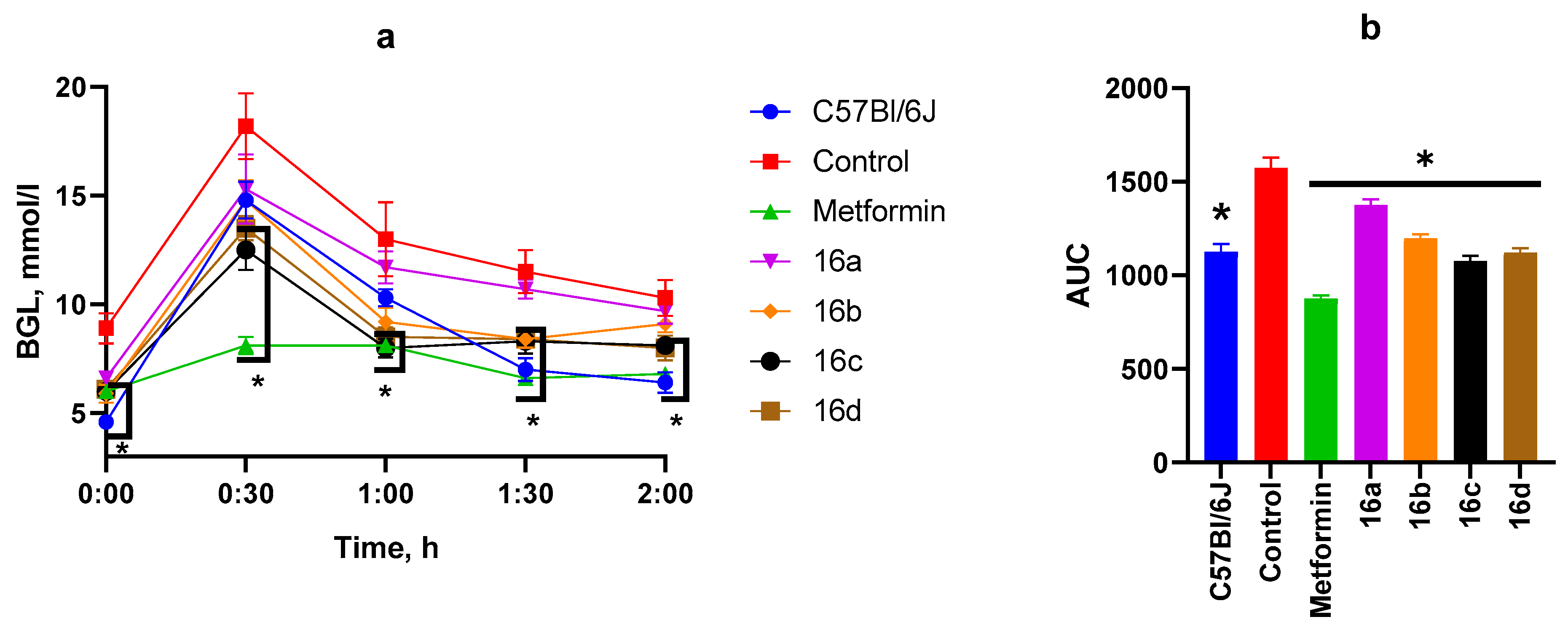 Scipharm 93 00044 g005