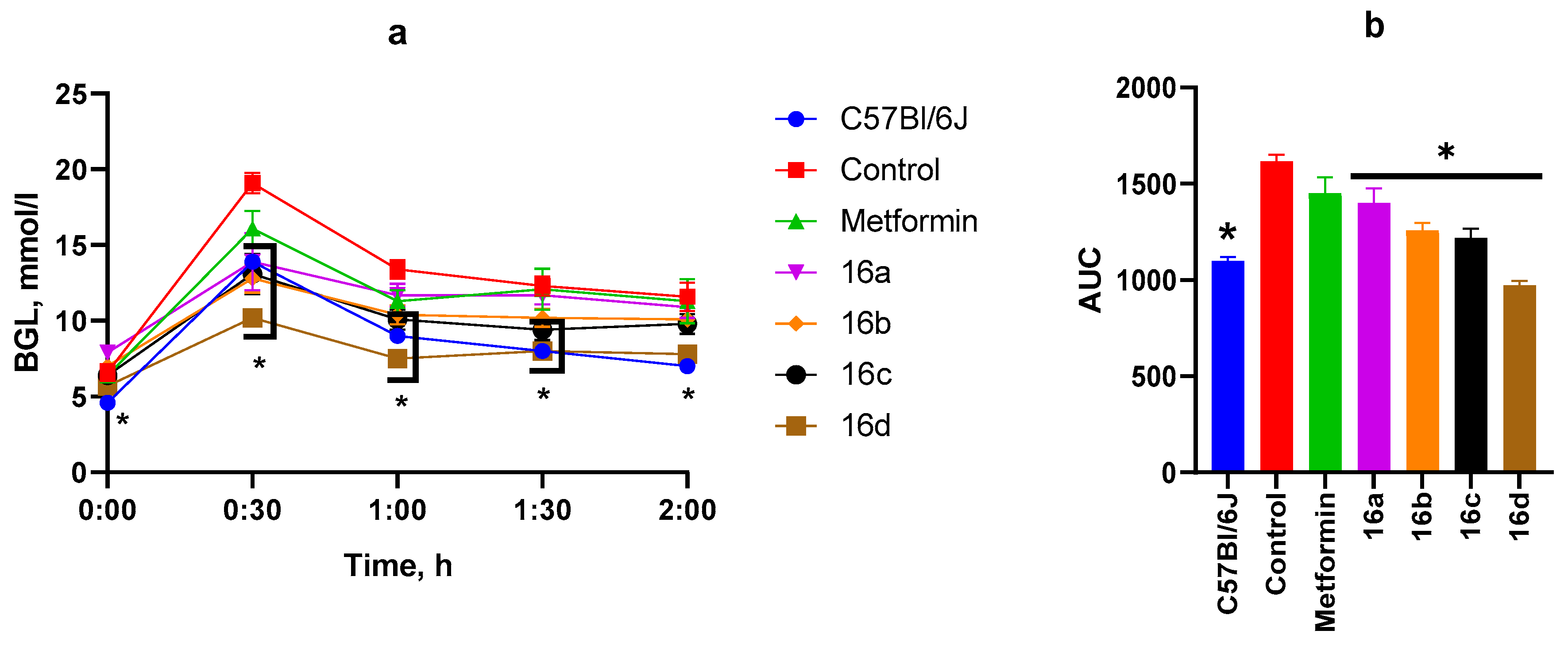 Scipharm 93 00044 g006
