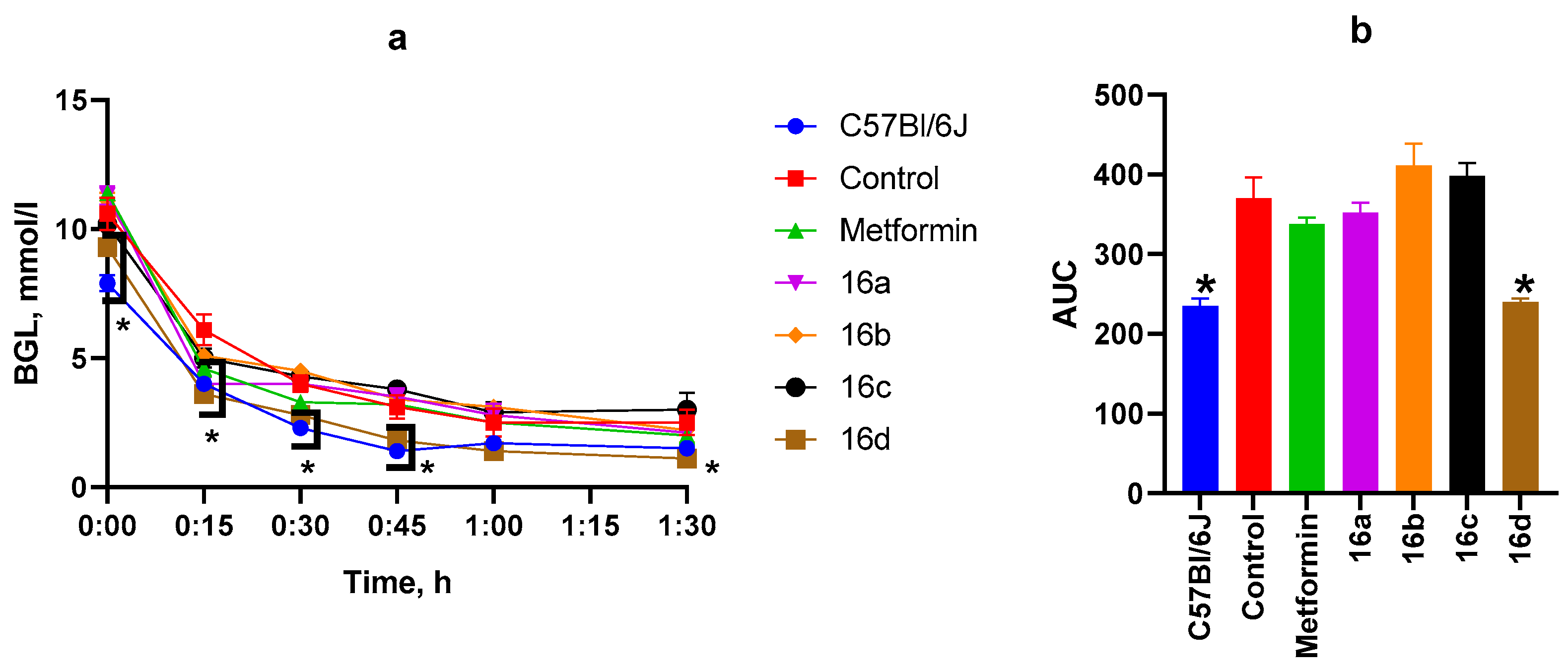 Scipharm 93 00044 g007