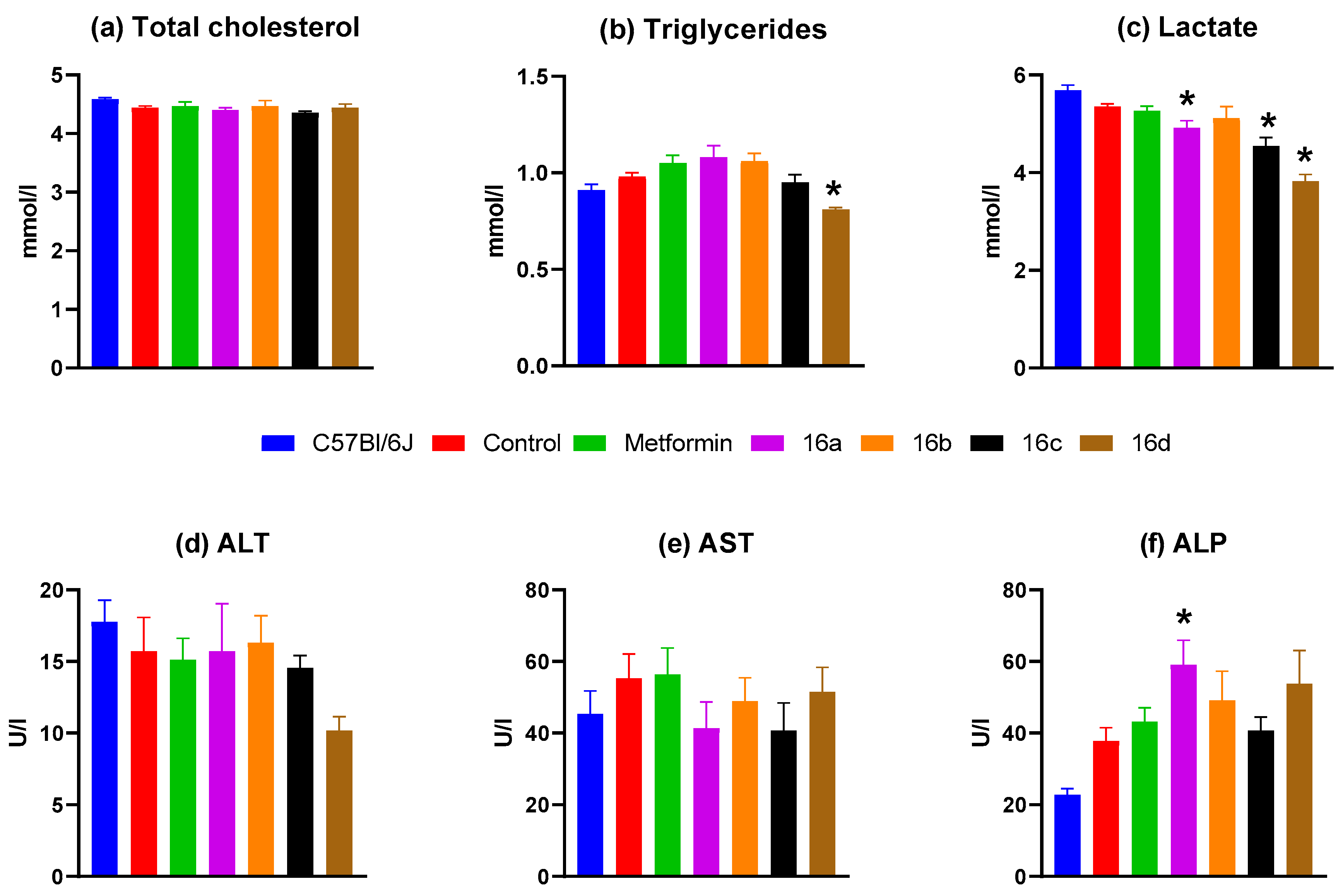 Scipharm 93 00044 g008
