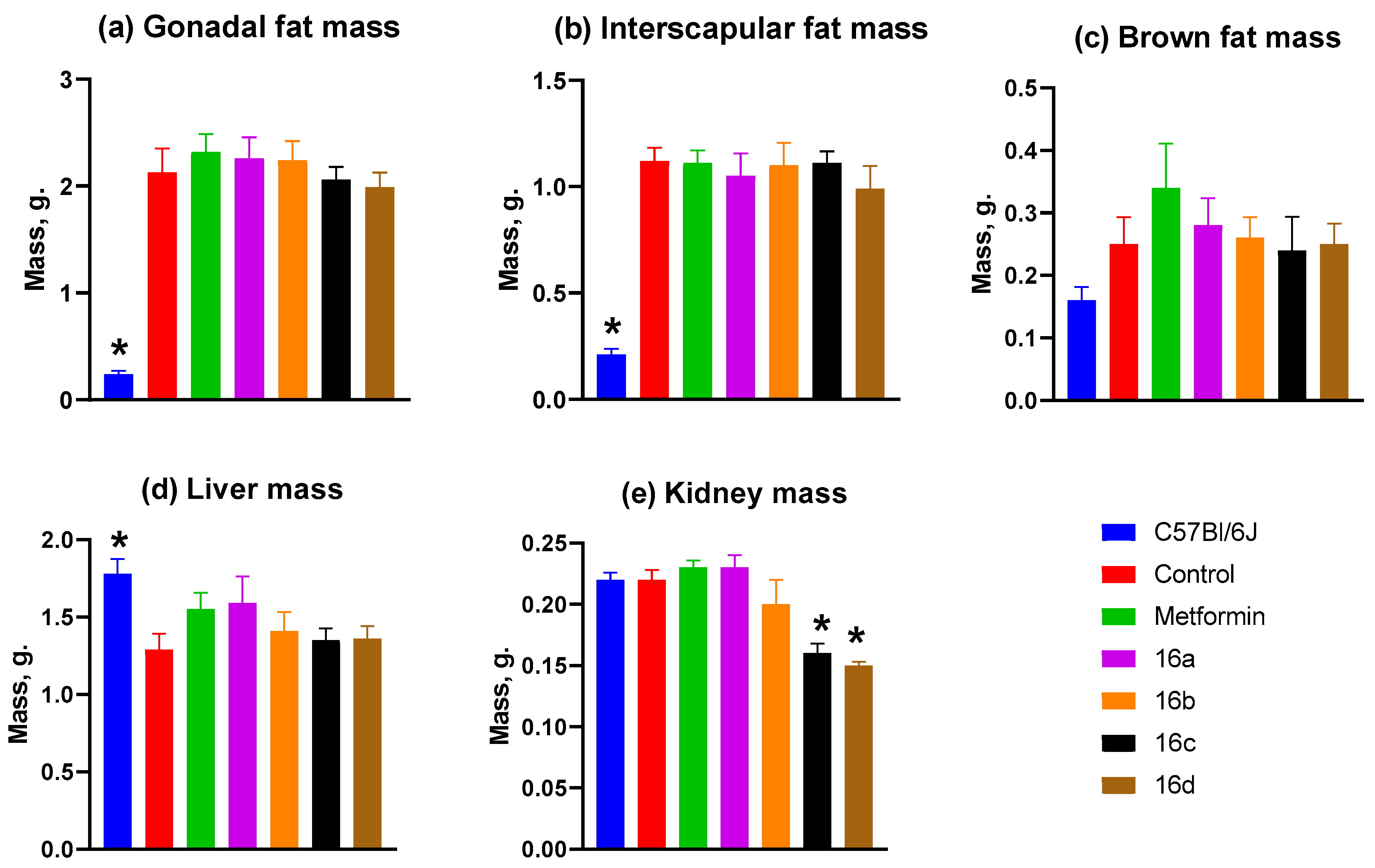 Scipharm 93 00044 g009