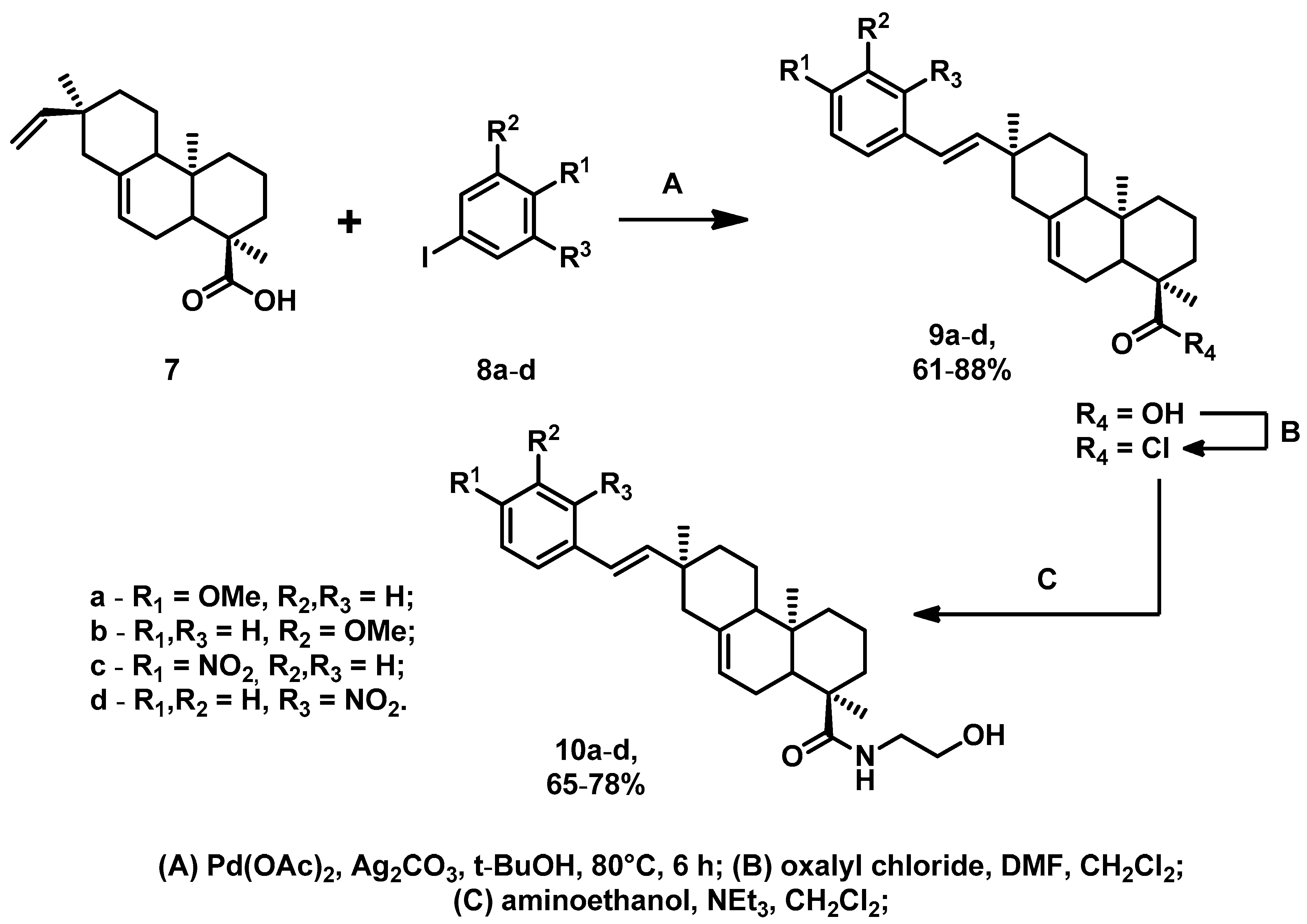 Scipharm 93 00044 sch001