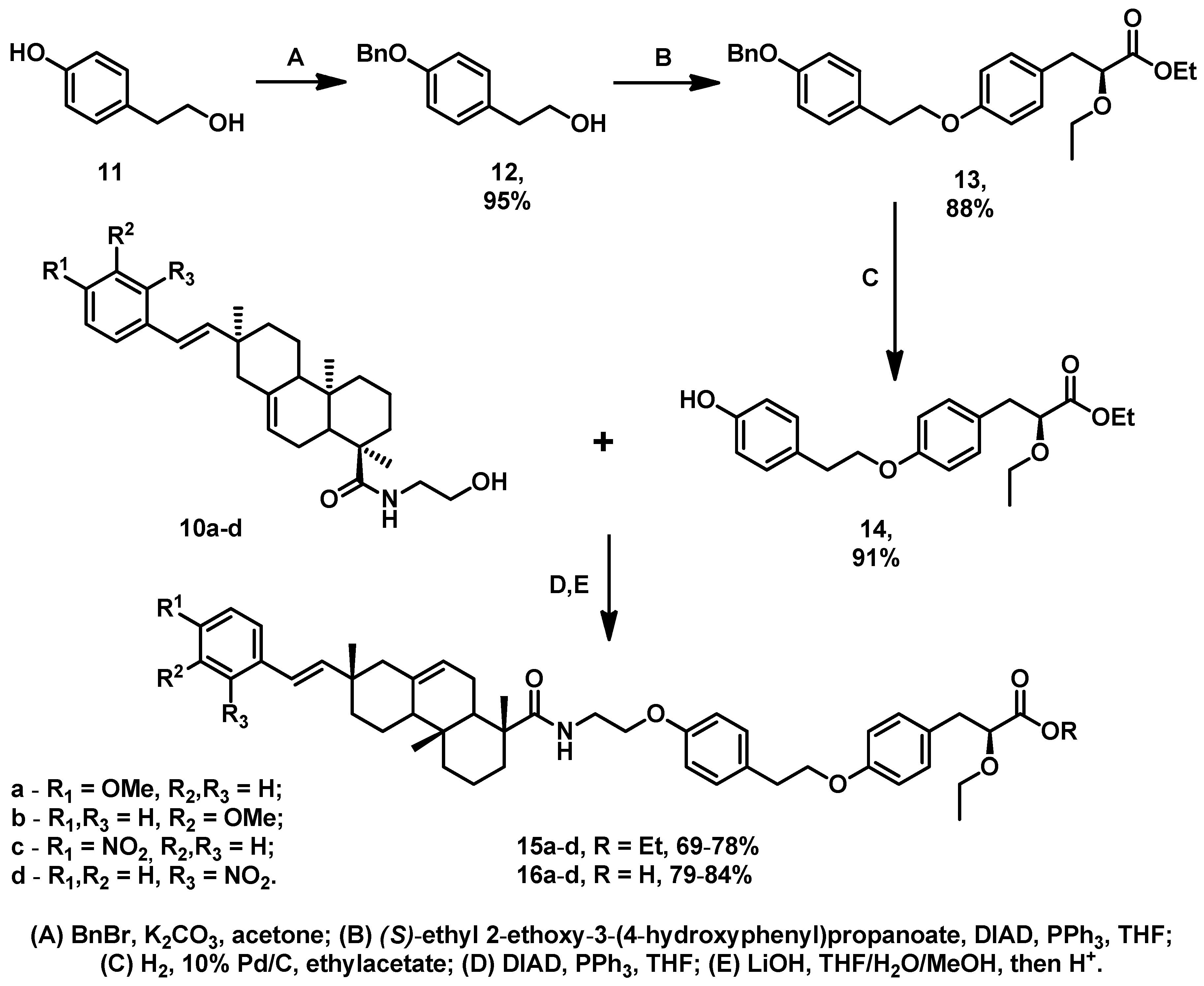 Scipharm 93 00044 sch002
