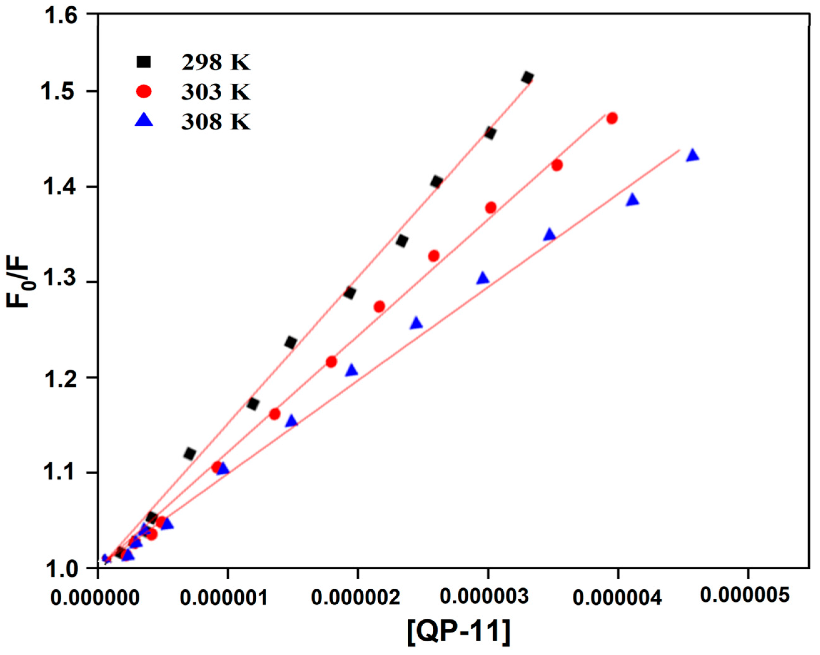 Scipharm 93 00046 g004