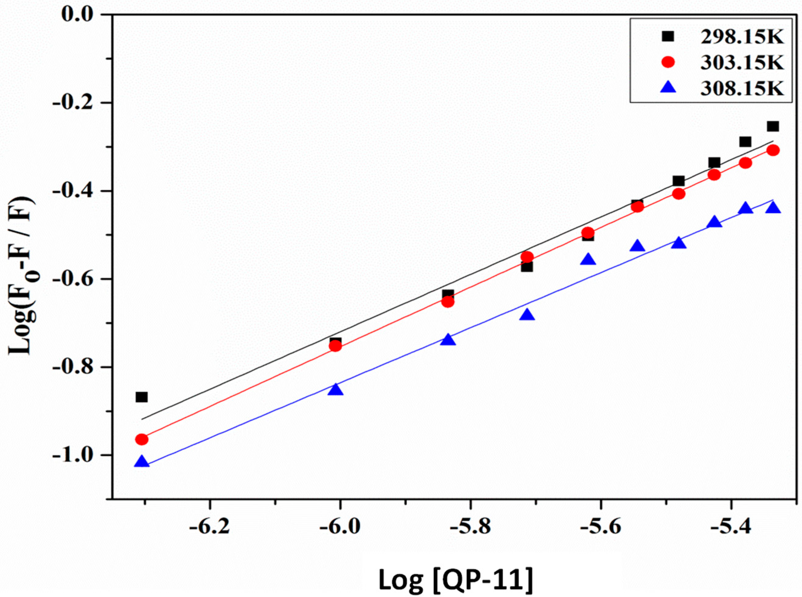 Scipharm 93 00046 g005