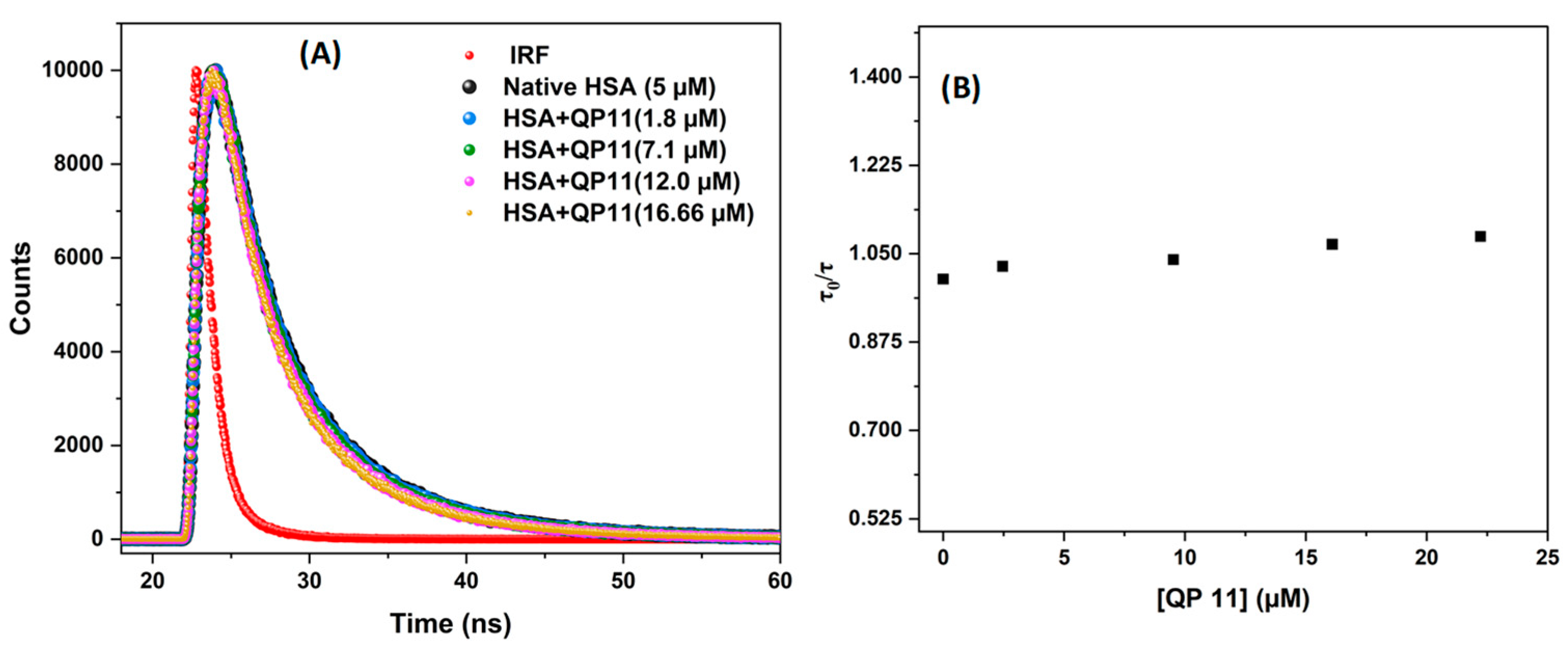 Scipharm 93 00046 g009