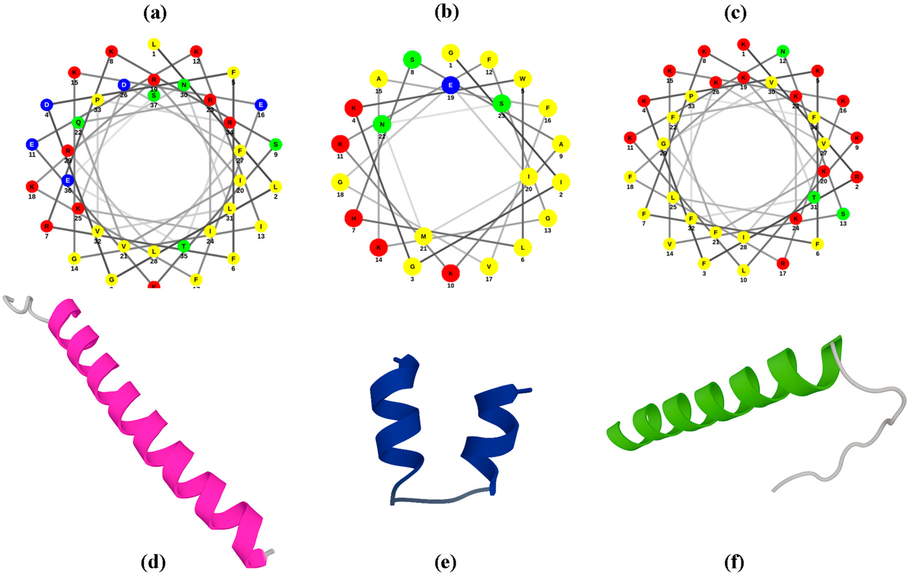 Scipharm 93 00049 g001 Scipharm 93 00049 g001