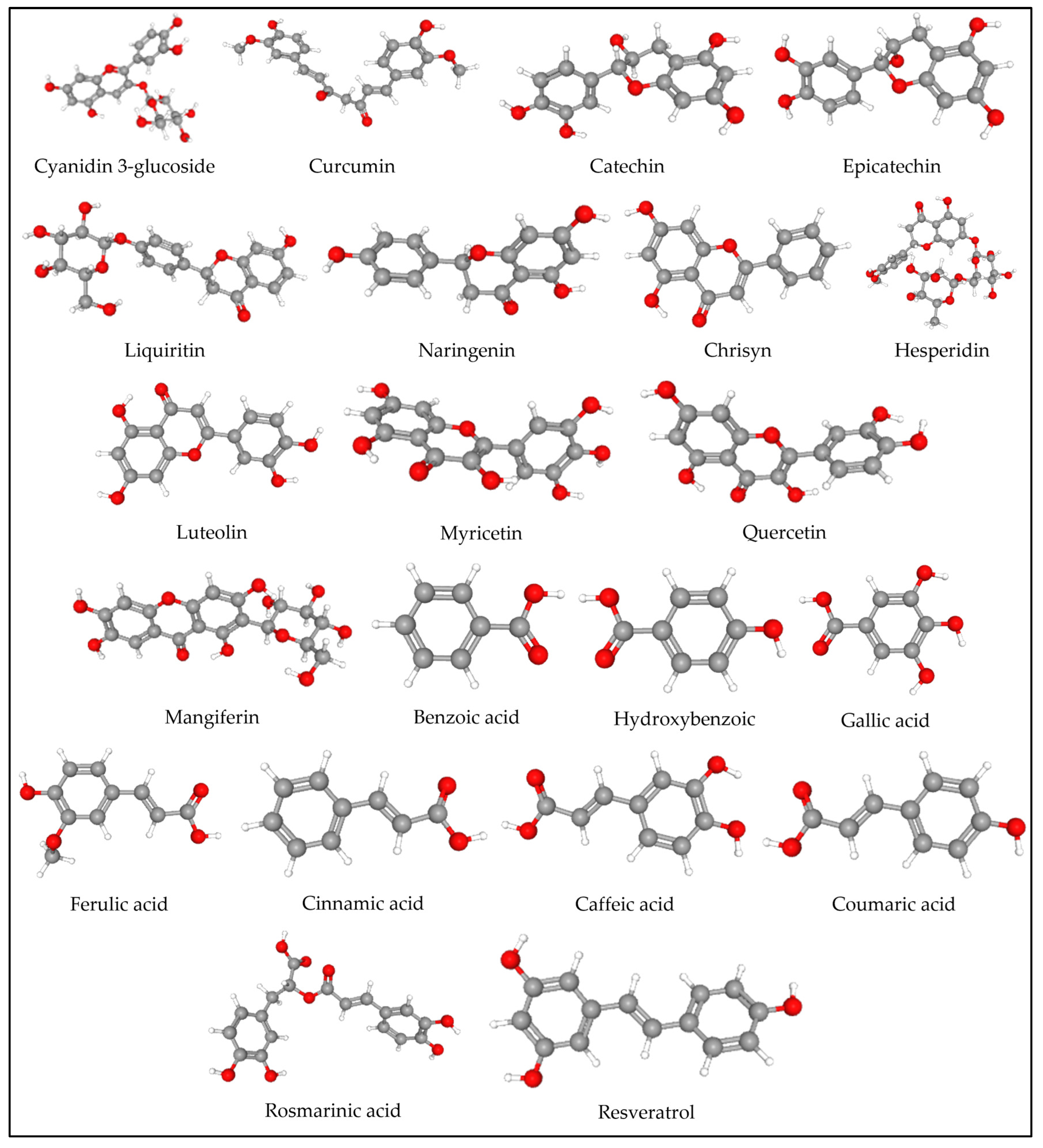 Scipharm 93 00055 g003 Scipharm 93 00055 g003