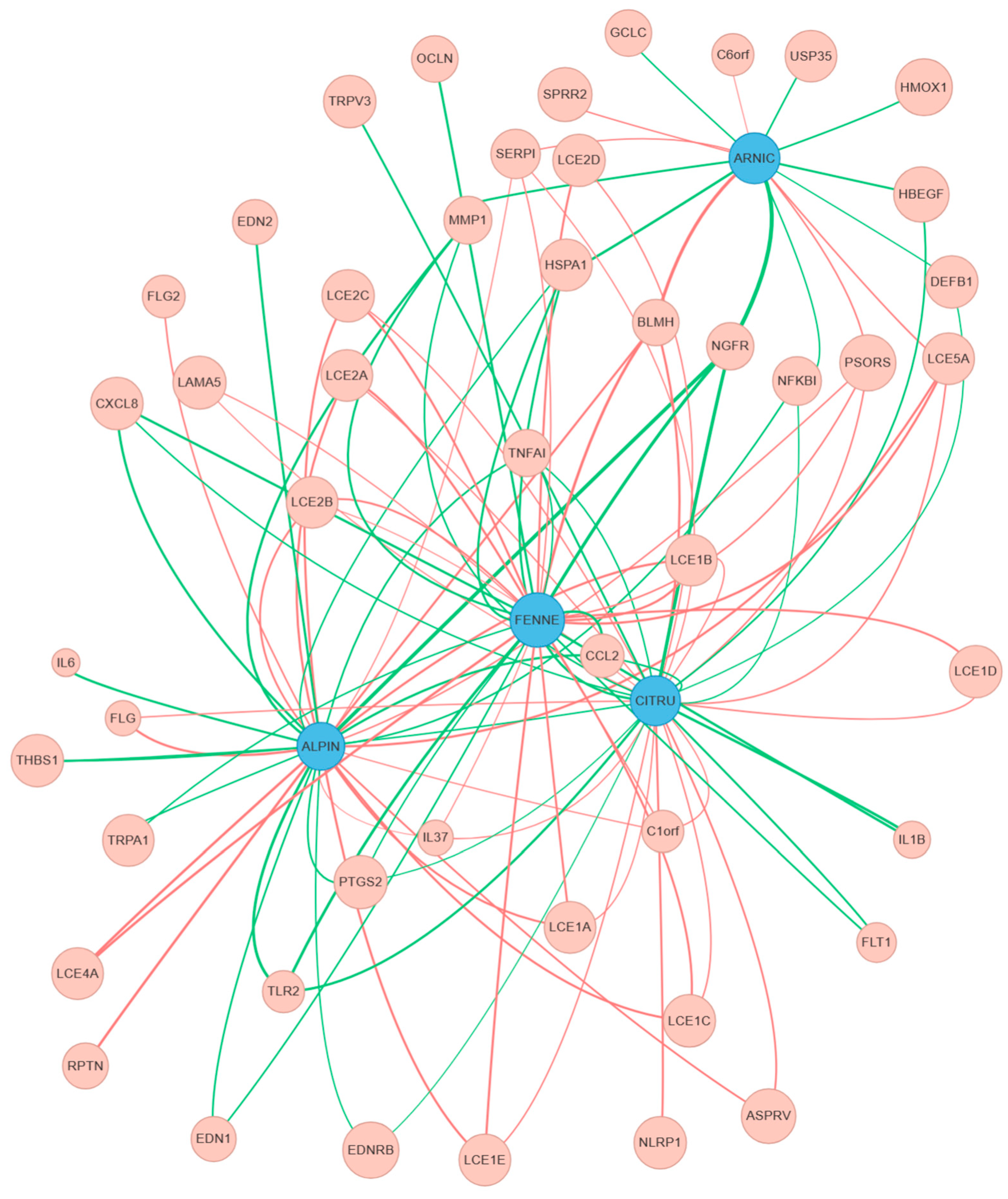 Scipharm 93 00056 g002