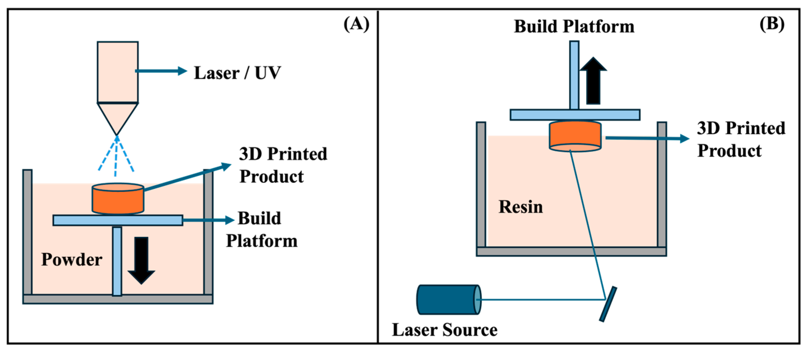 Scipharm 93 00061 g003