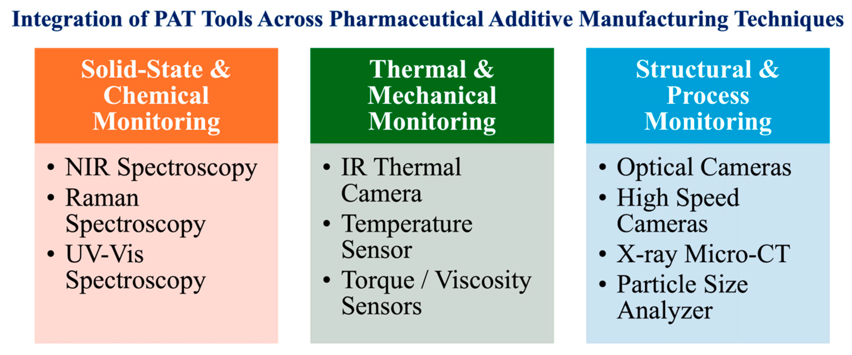 Scipharm 93 00061 g004