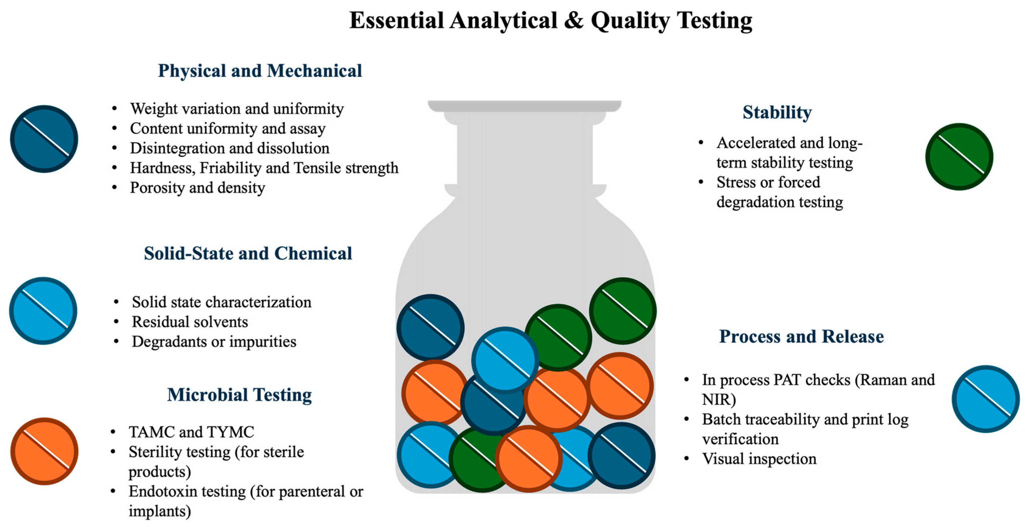 Scipharm 93 00061 g005