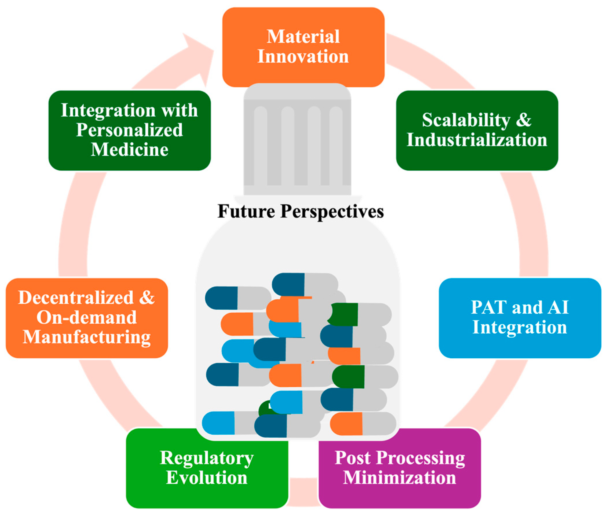 Scipharm 93 00061 g007
