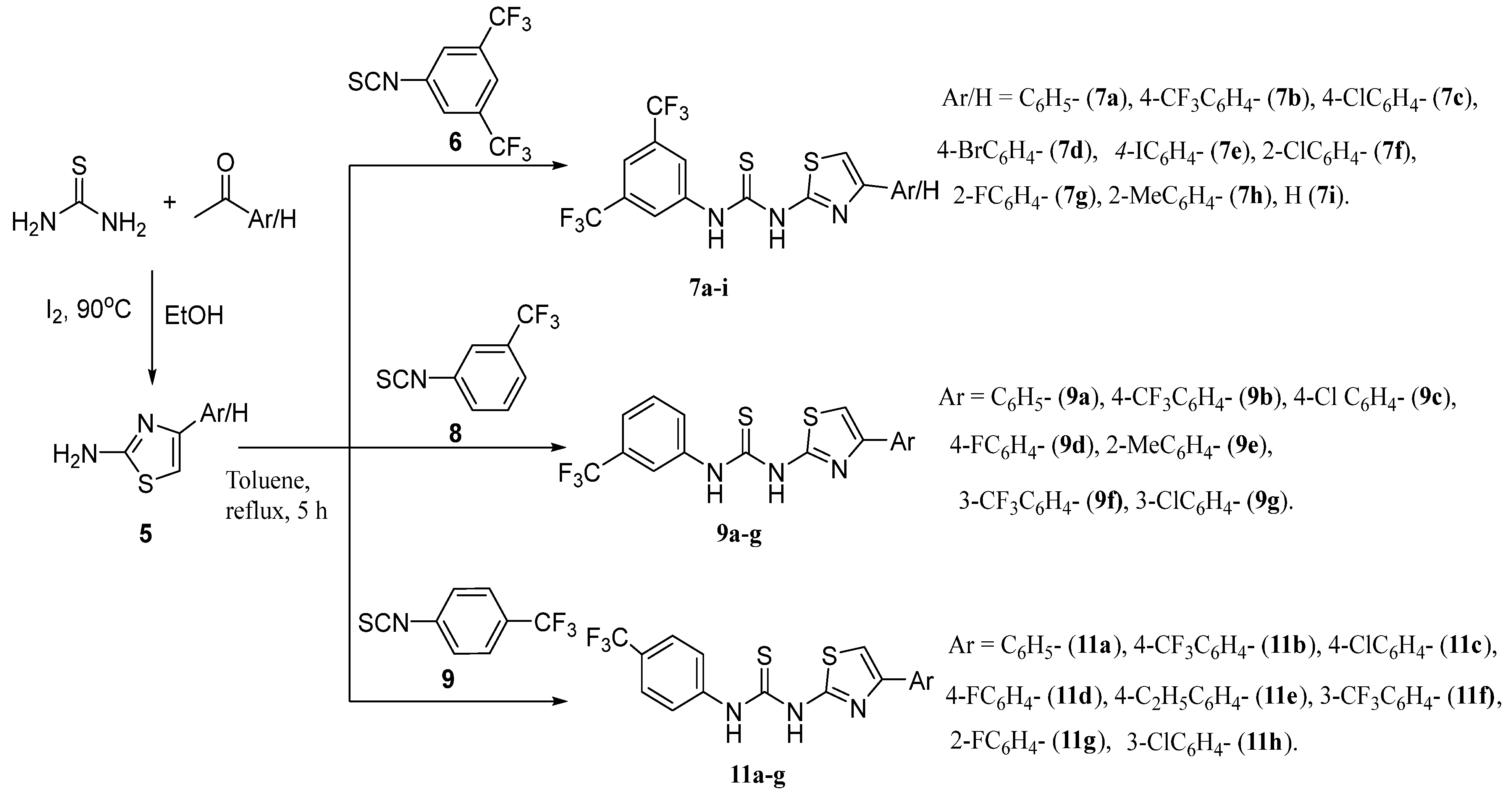 Scipharm 94 00011 sch001