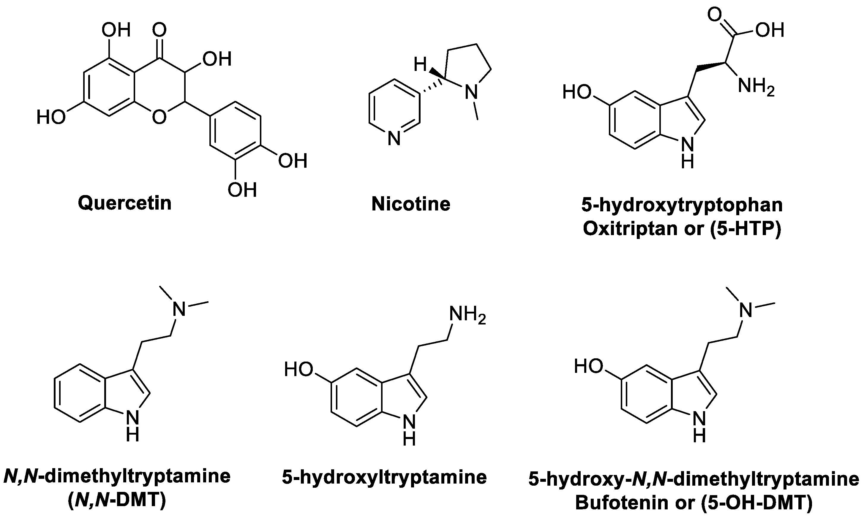 Scipharm 94 00016 g002
