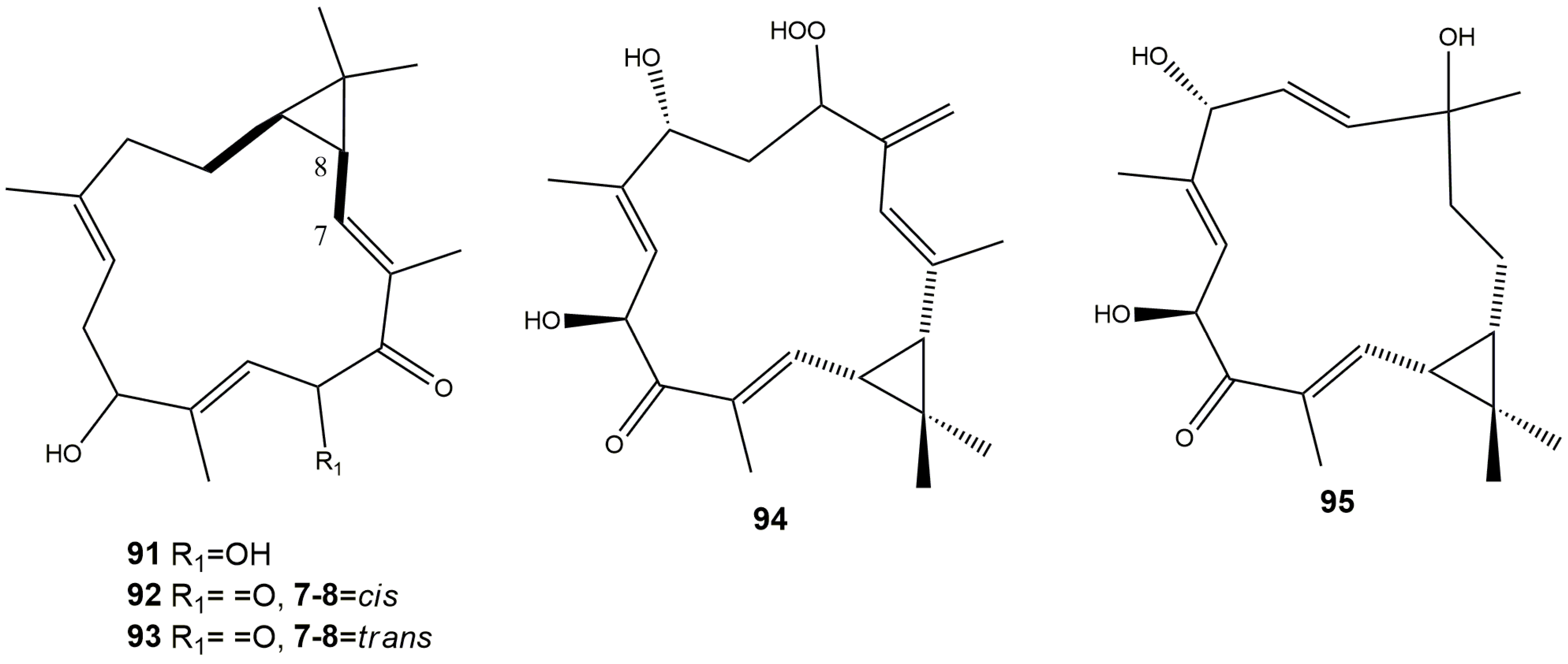 Scipharm 94 00024 g007